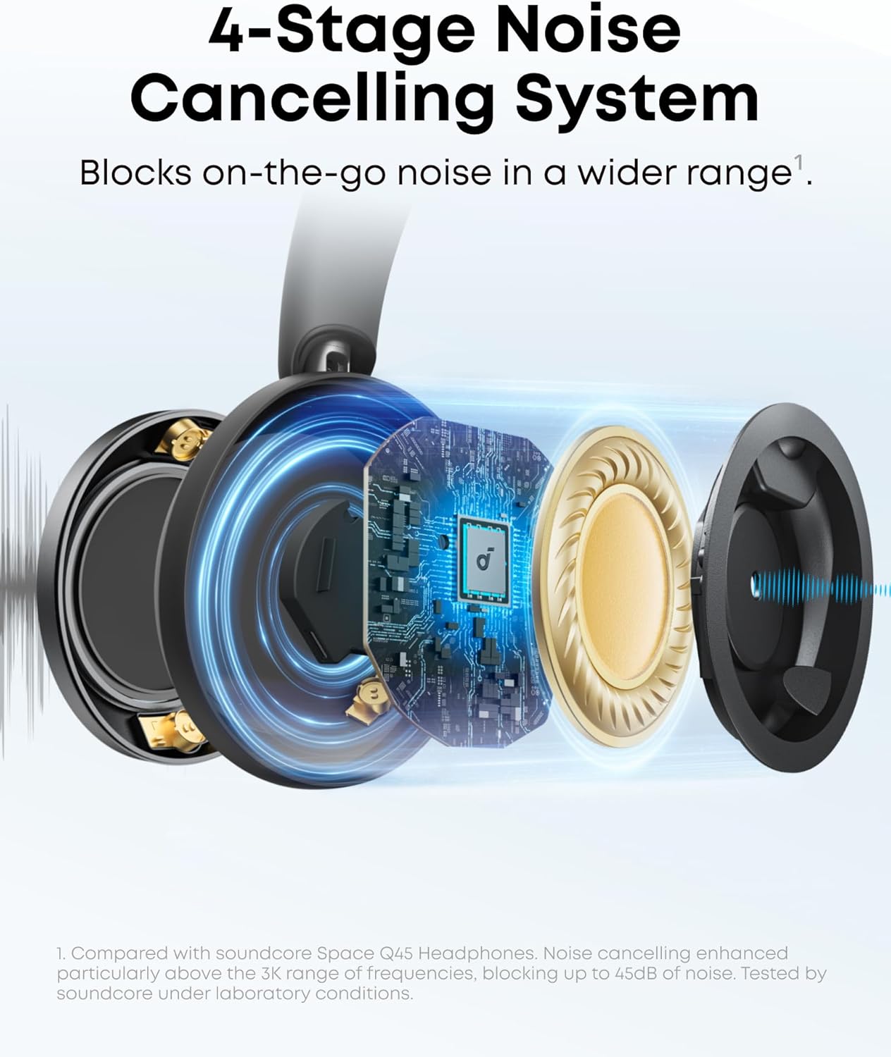 Thumbnail 2 de Soundcore Space One Pro auriculares ANC 60H
