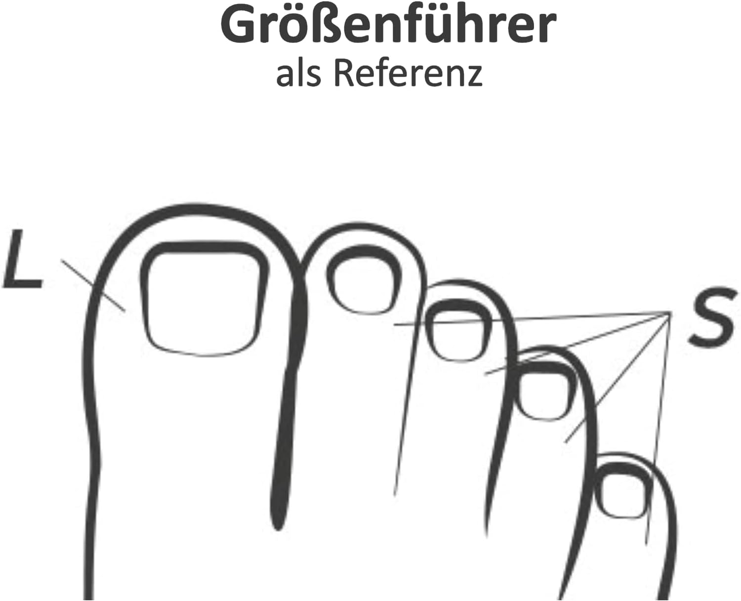 Thumbnail 2 de PODERM Zehenschutz 16 Stunden 🦶