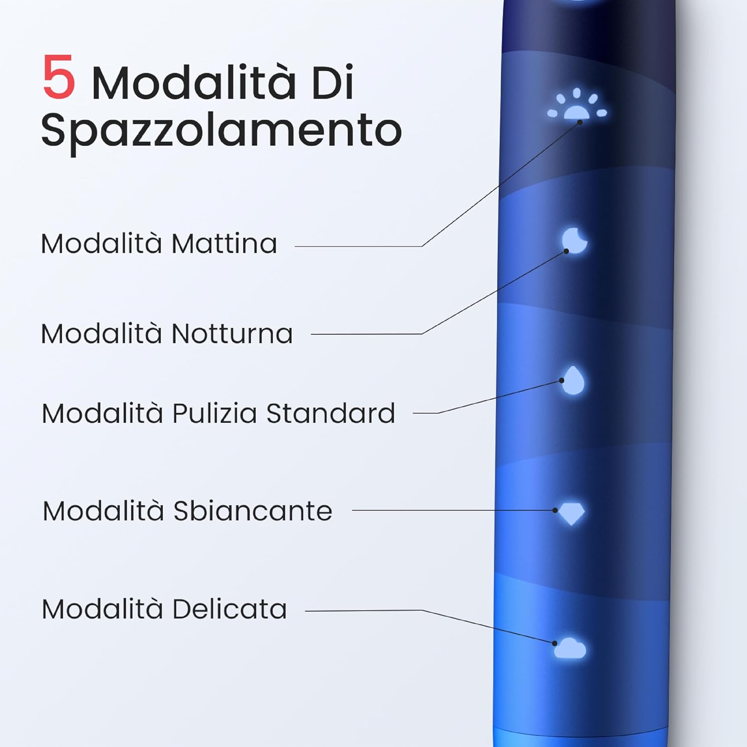 Thumbnail 2 de Oclean Spazzolino elettrico sonico Flow Gift Set (FlowSet) con timer 2 minuti, 5 modalità e custodia da viaggio