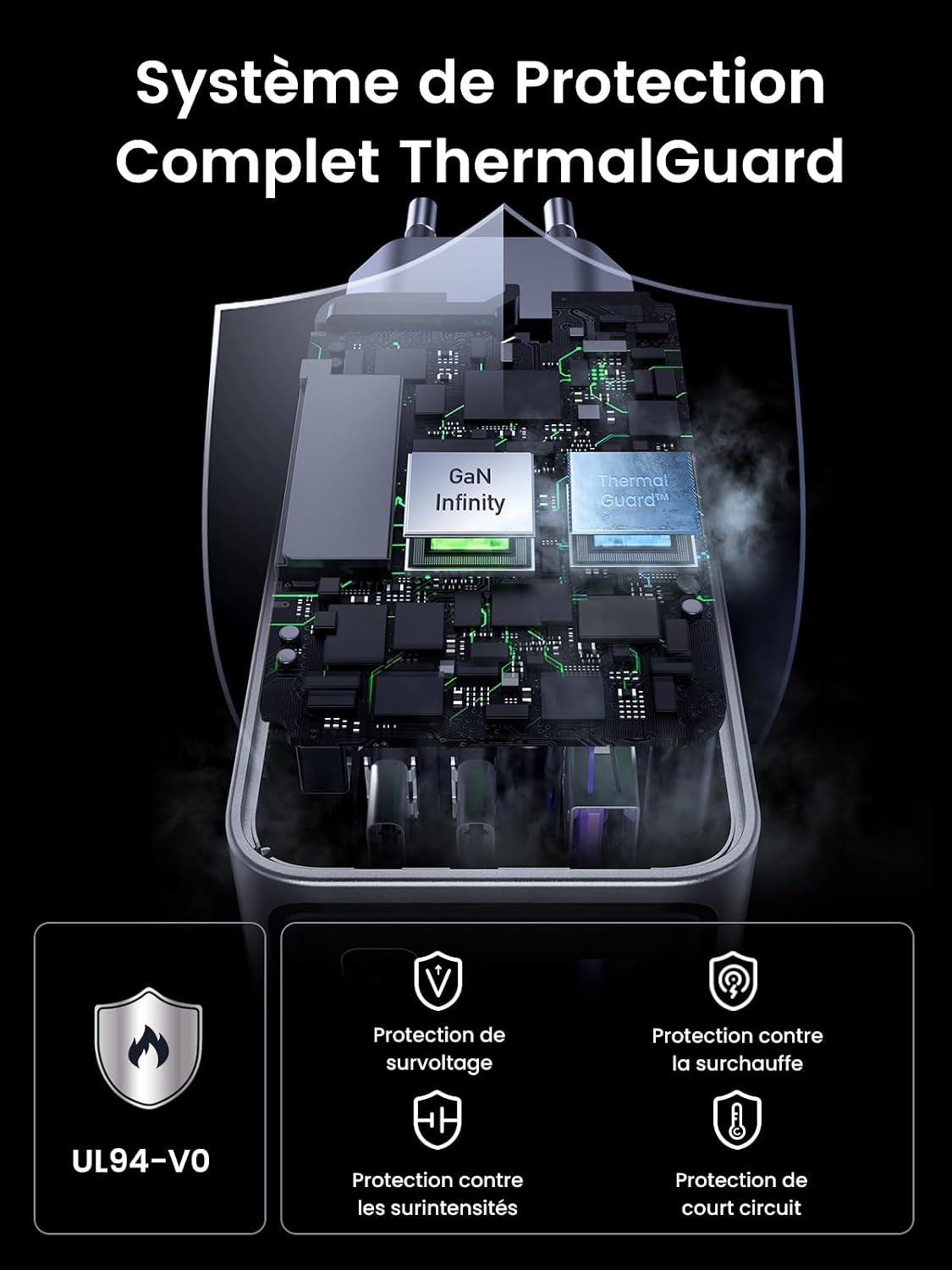 Thumbnail 5 de UGREEN Nexode Pro 100W GaN 3 ports