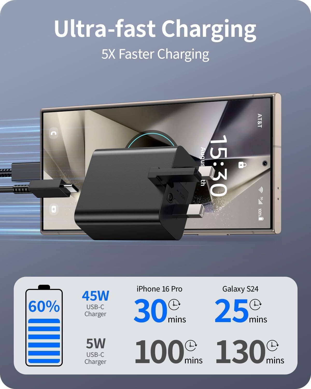 Detalle 2 de 45W Samsung Super Fast Charger 2.0 USB-C PPS with 1m Cable