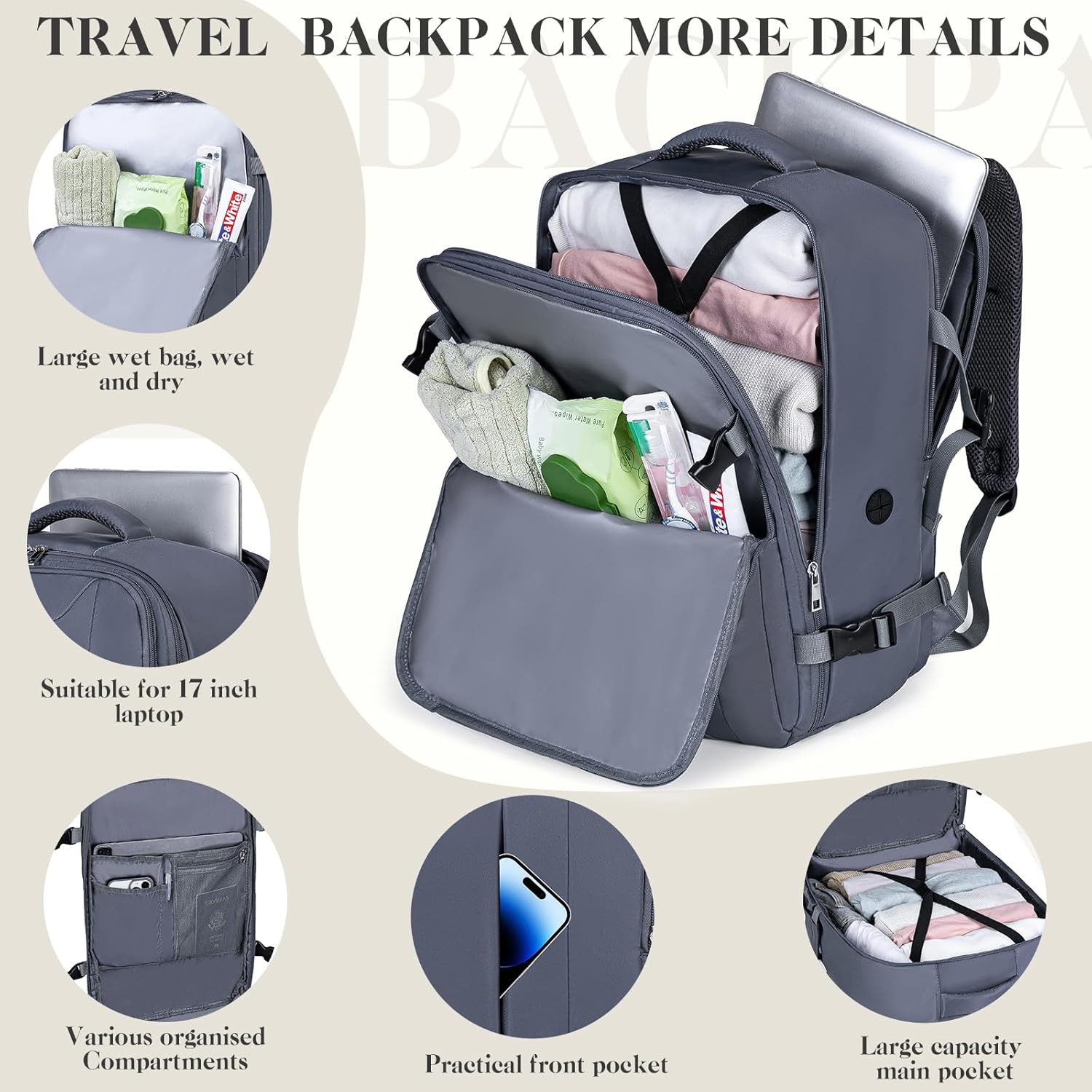 Detalle 2 de Hayayu for Easyjet Cabin Bag 45x36x20: Underseat, Water-Resistant Travel Backpack with Charging Port