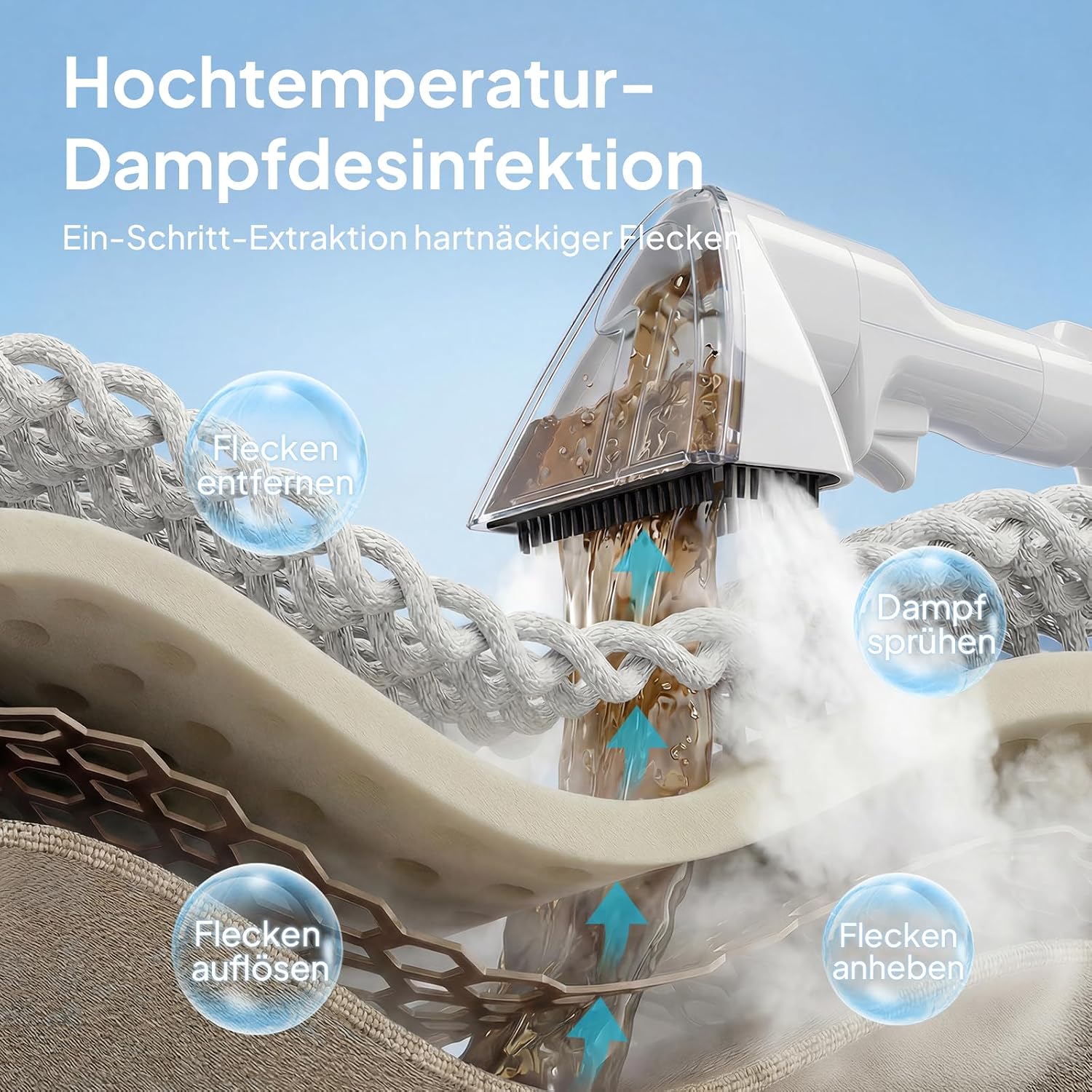 Detalle de Livatro Polsterreiniger/Nasssauger Waschsauger mit Dampf – 15 kPa, 1,6-Liter Wassertank, Selbstreinigung