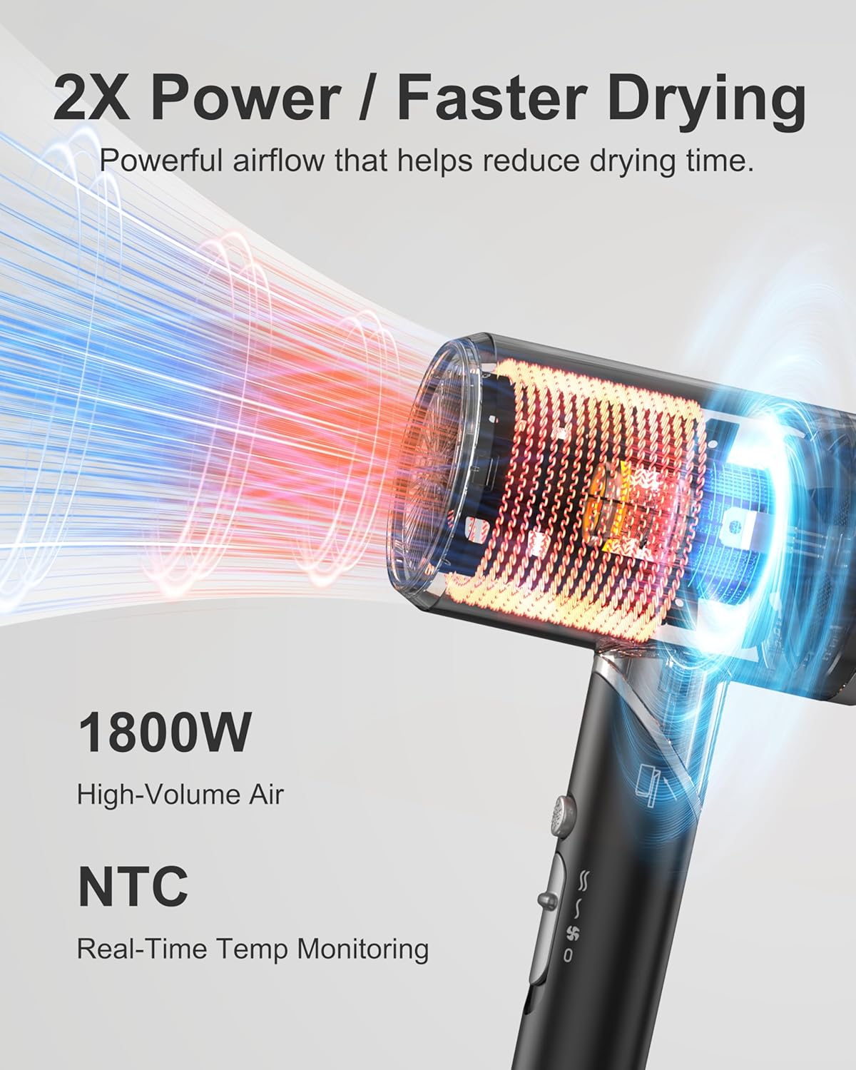 Detalle 2 de ANNLARY Hair Dryer with Comb 1800W