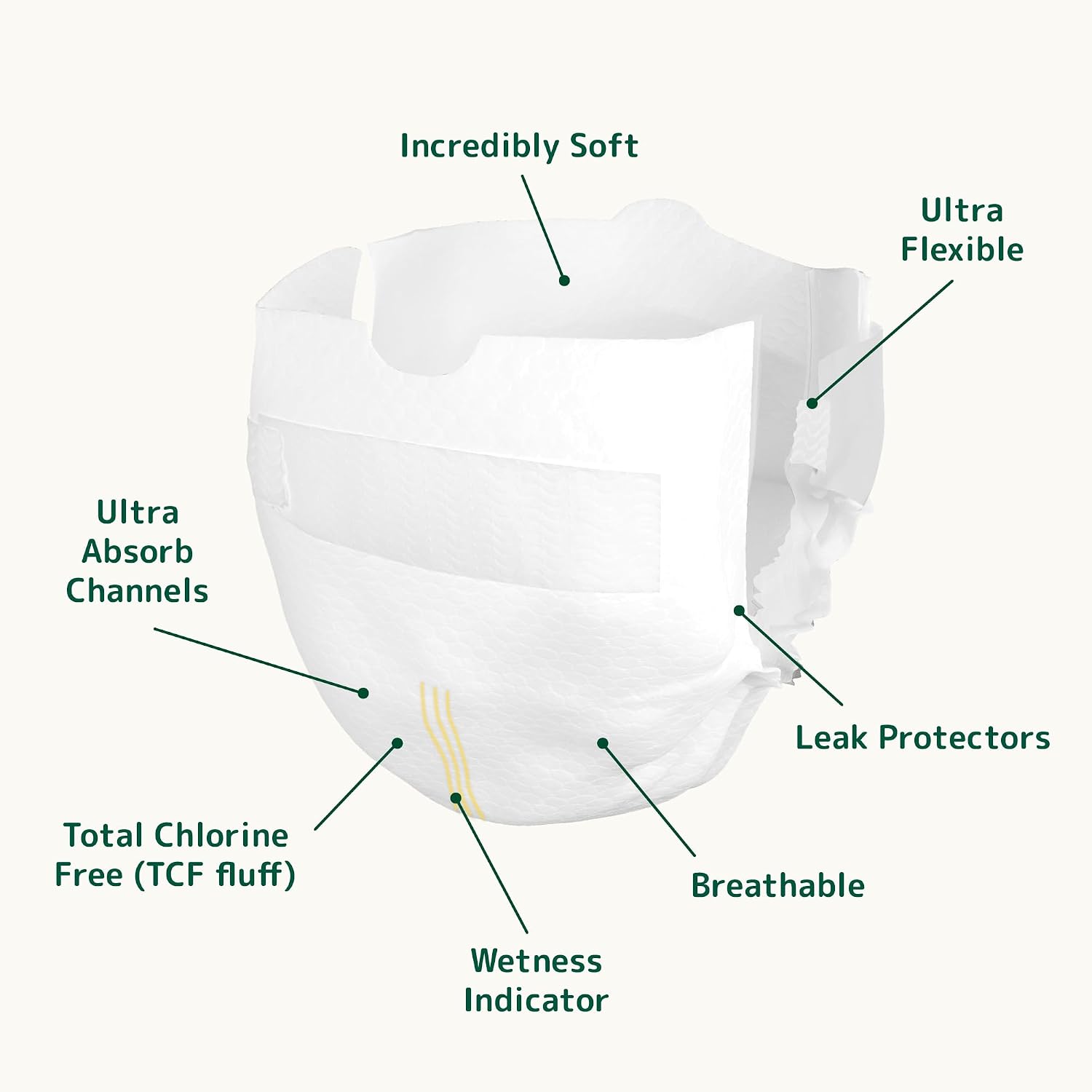 Detalle de Bambo Nature Hypoallergenic Baby Diapers Size 0 (24 Count) – Eco-Labeled, Super Absorbent and Skin Friendly