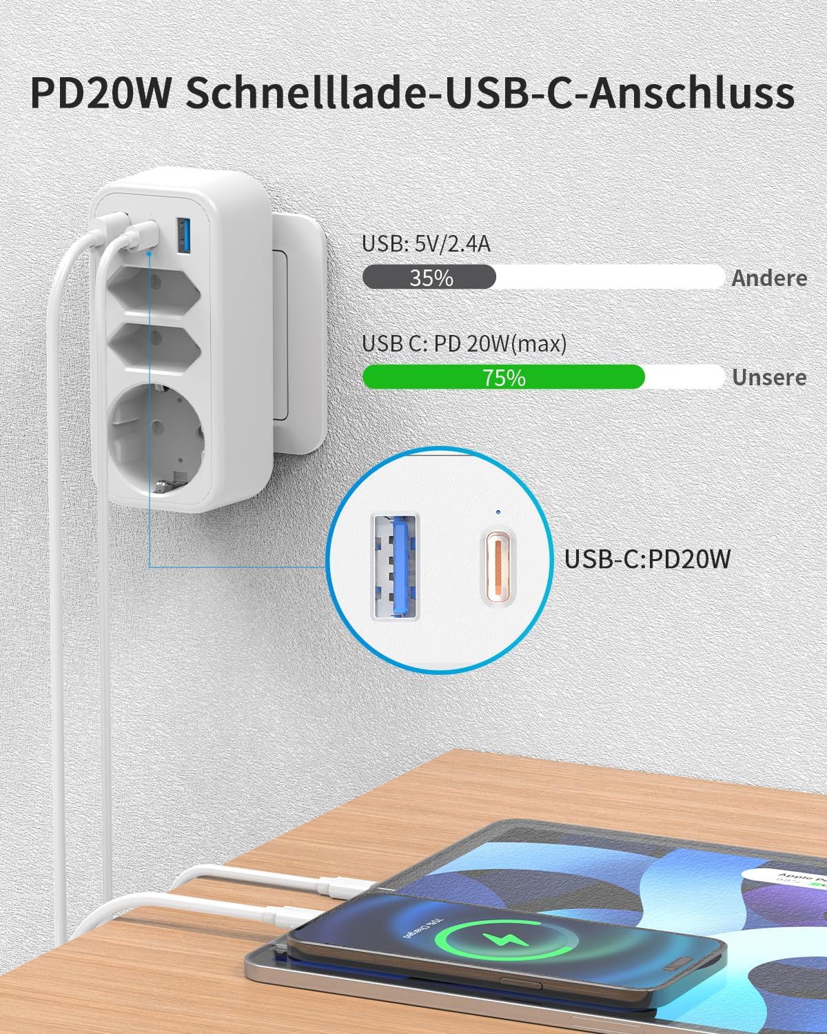 Thumbnail 1 de 6-in-1 Mehrfachstecker Steckdosenadapter mit PD20W USB‑C und 4000 W (16 A) – STGAROT 3-fach Steckdosenleiste ohne Kabel