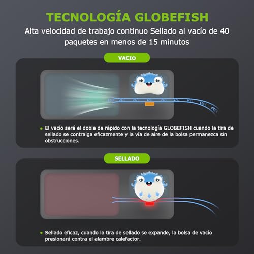 Thumbnail 5 de Bonsenkitchen Envasadora al vacío 4 en 1 (incluye 5 bolsas, blanco) para uso doméstico y comercial