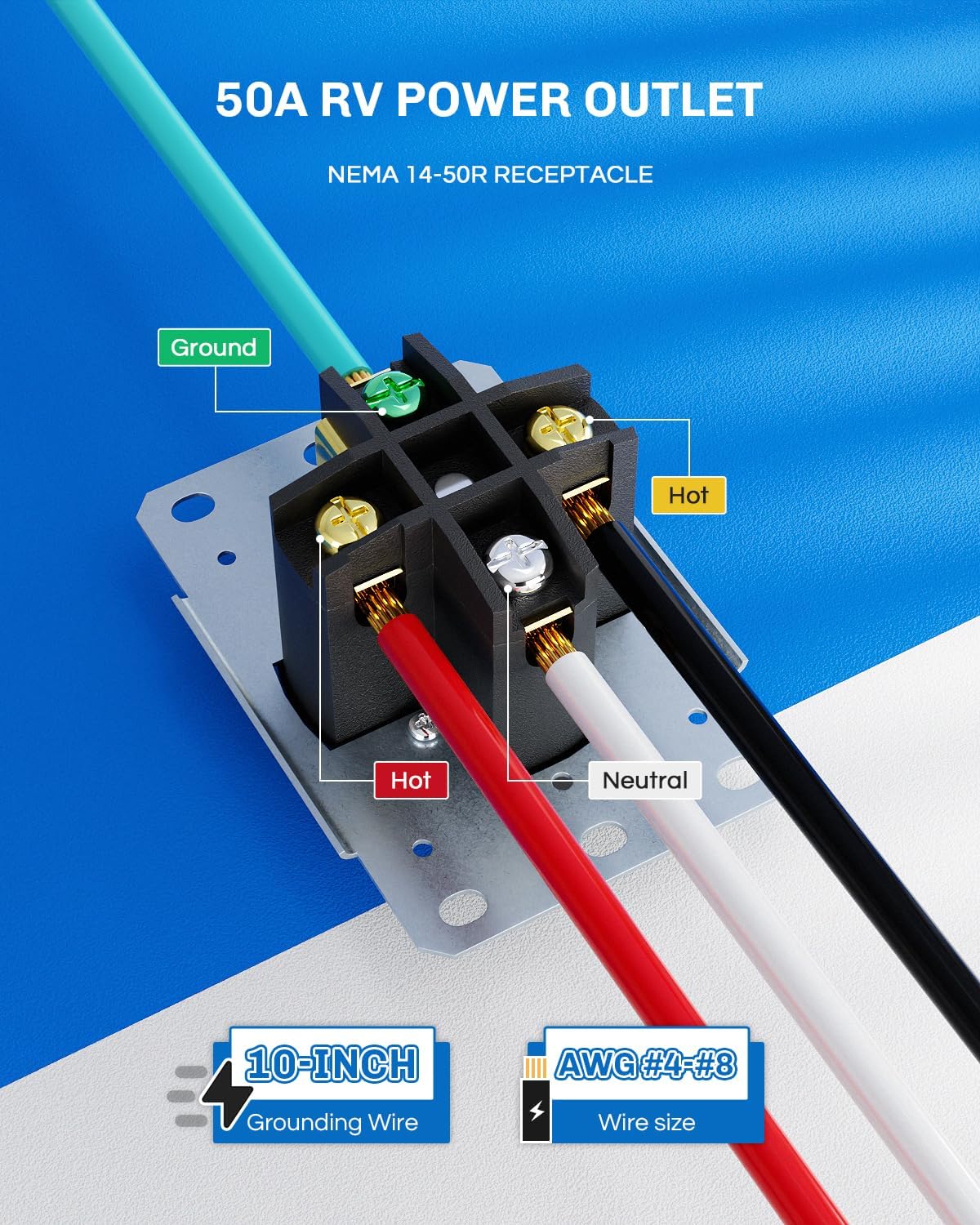 Detalle de BEBOBLY BB2073 50 Amp RV Outlet Box, NEMA 14-50R, Lockable Metal Enclosure