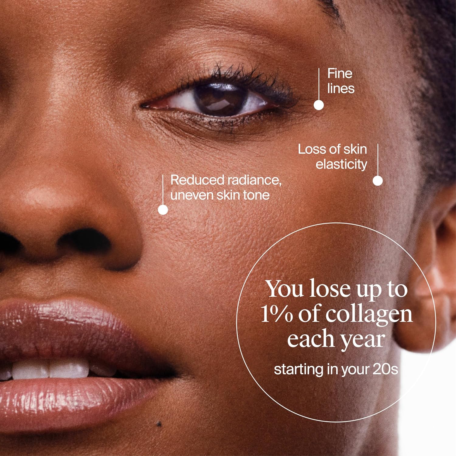 Thumbnail 2 de Neutrogena Collagen Bank 15% Vitamin C Serum