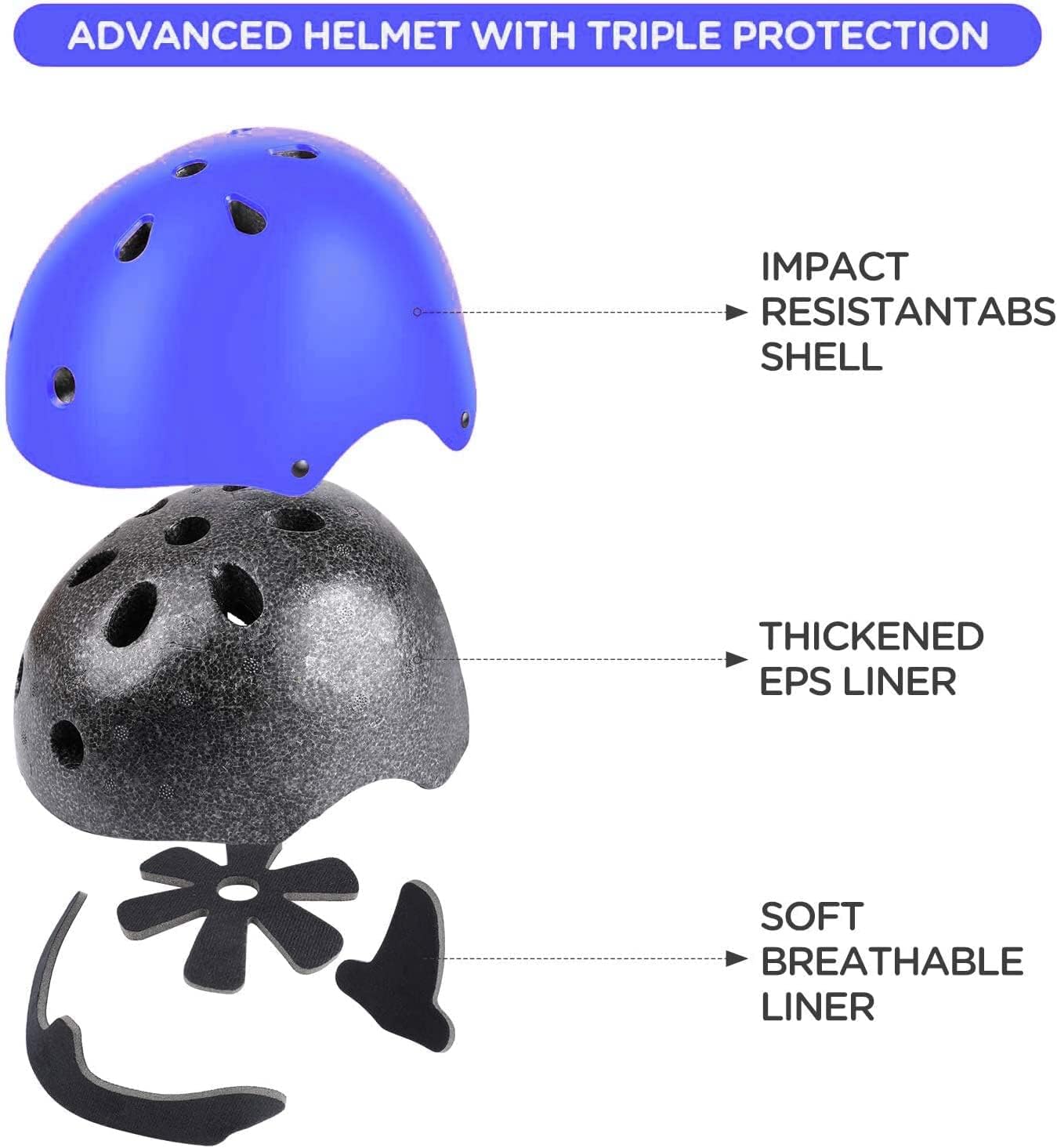 Detalle de TCCVANAS Kids Helmet Set, ABS Shell