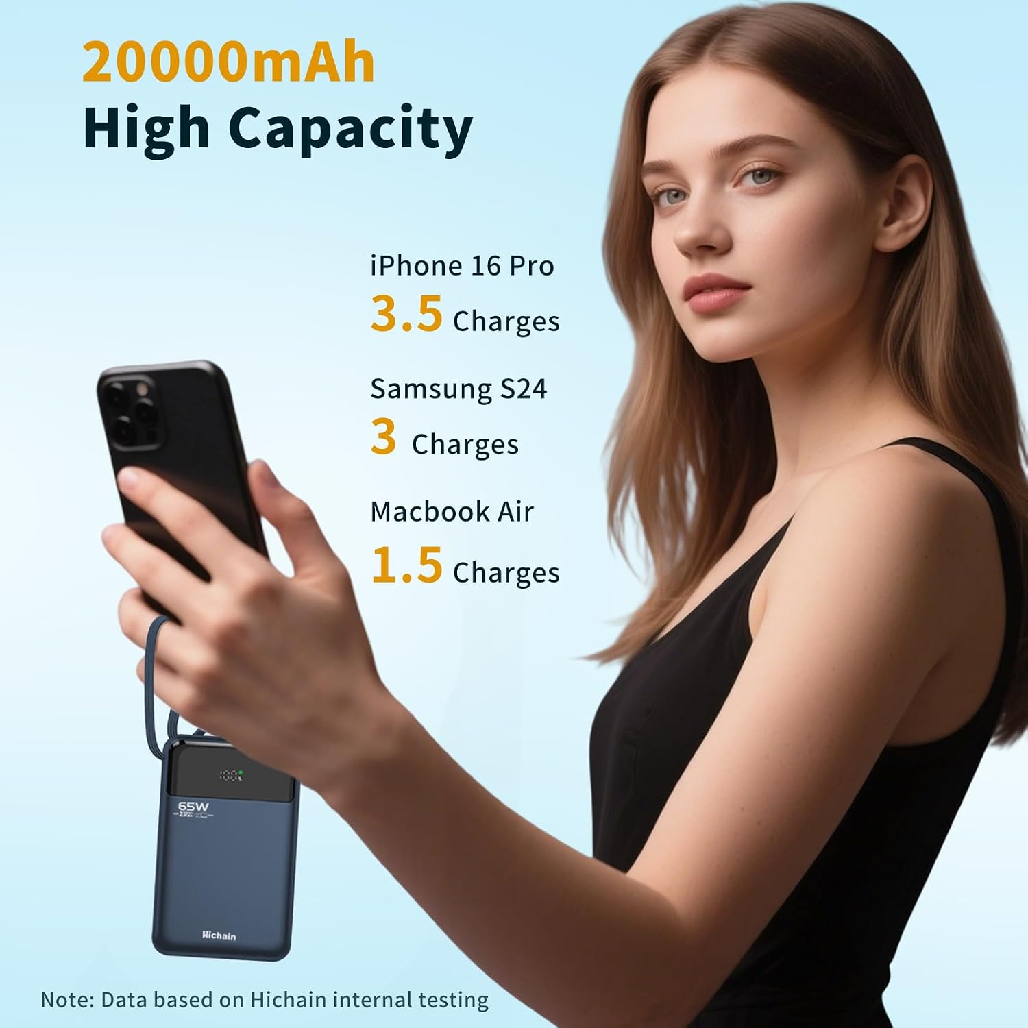 Thumbnail 4 de Hichain Power Bank iPhone 65W 20000 mAh Ricarica rapida