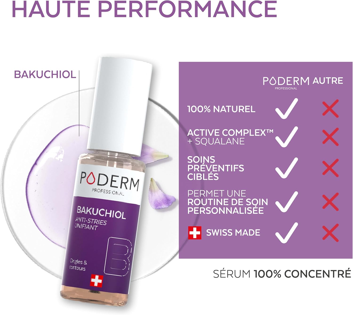 Detalle 1 de PODERM Activ Serum - Bakuchiol, vloeibare nagelverzorging van 6 ml