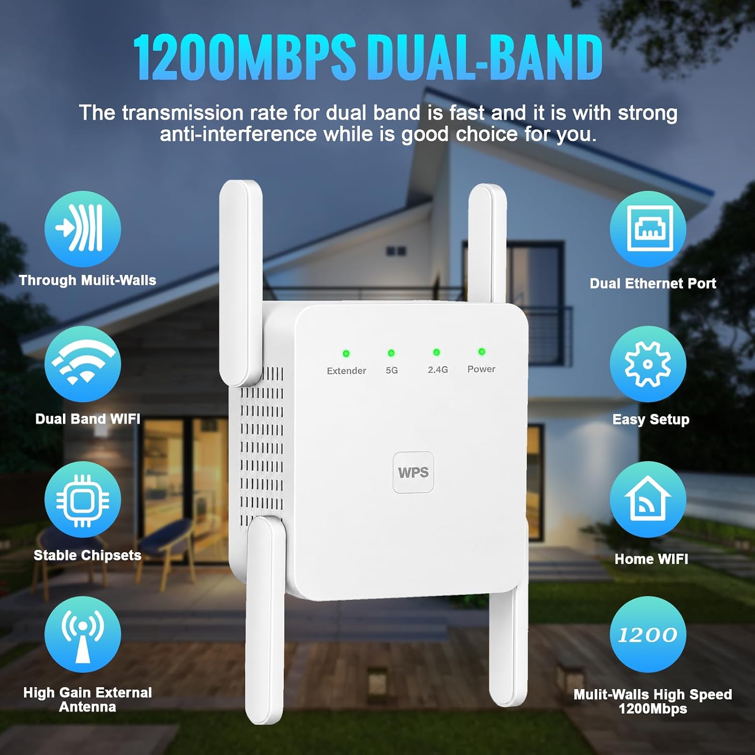 Detalle de VERMEYEN Dual-Band WiFi Extender, 1,200 Mbps, Ethernet, 5,000 Sq. Ft.