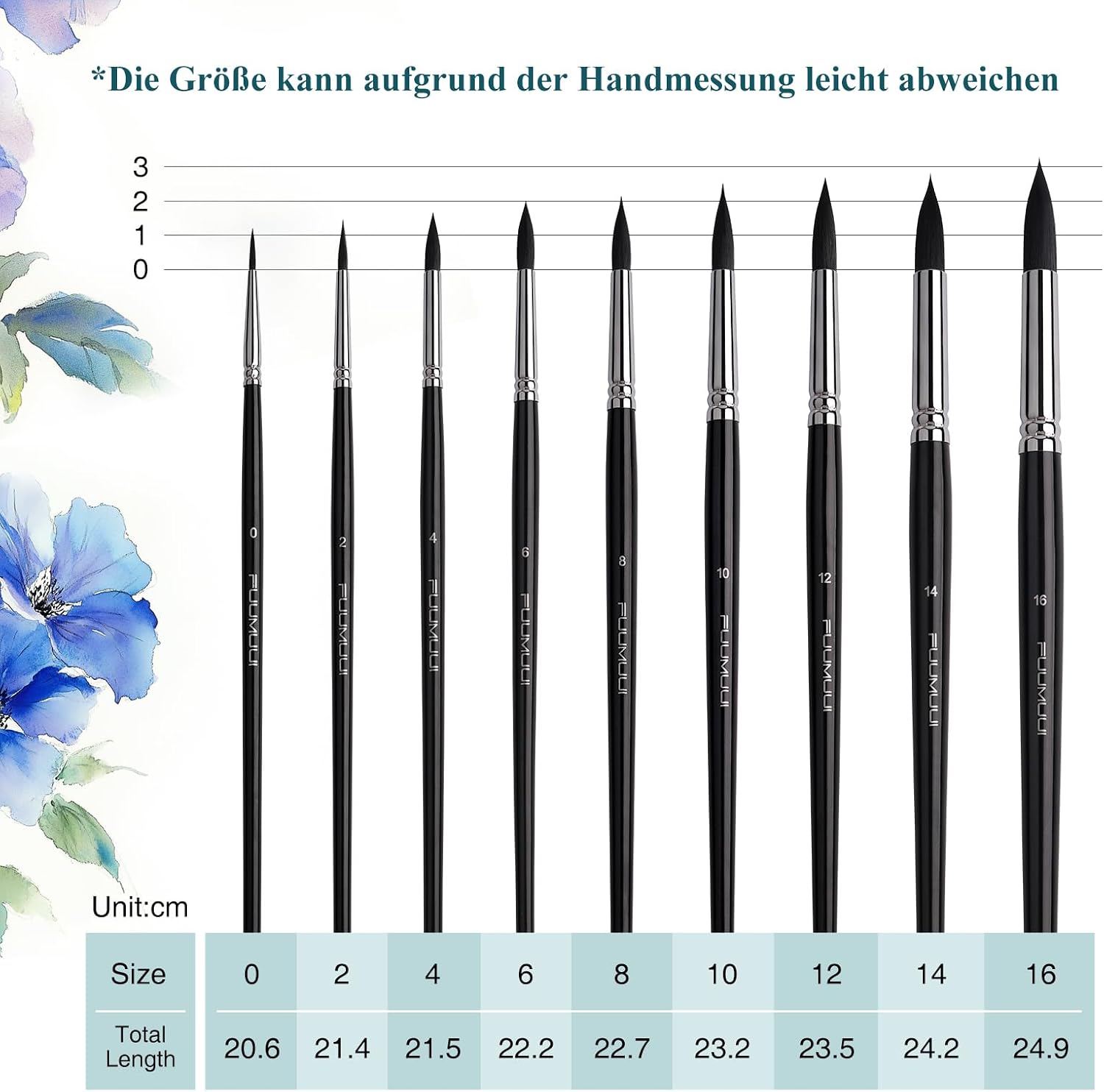Detalle 2 de Aquarellpinsel-Set (9-teilig) mit synthetischem Eichhörnchenhaar – Rundpinsel für Aquarell & Tempera