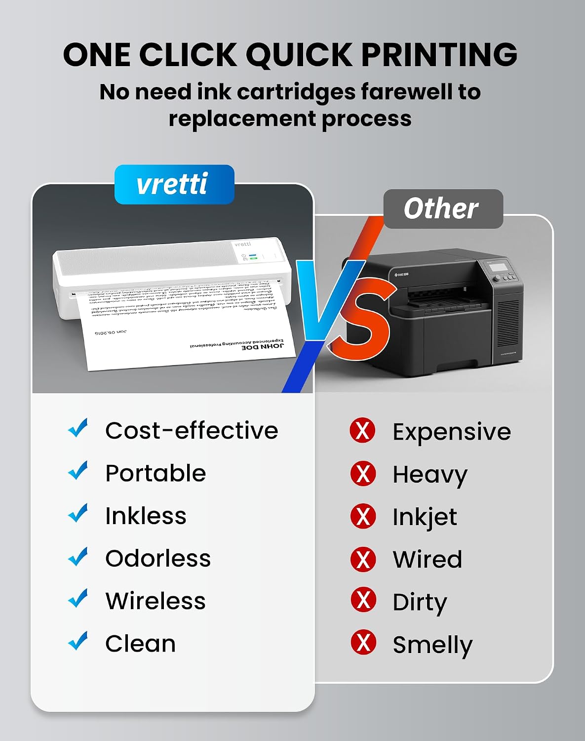 Detalle de Vretti P83 Portable Inkless Thermal Printer (A4) for Android & iOS via Bluetooth