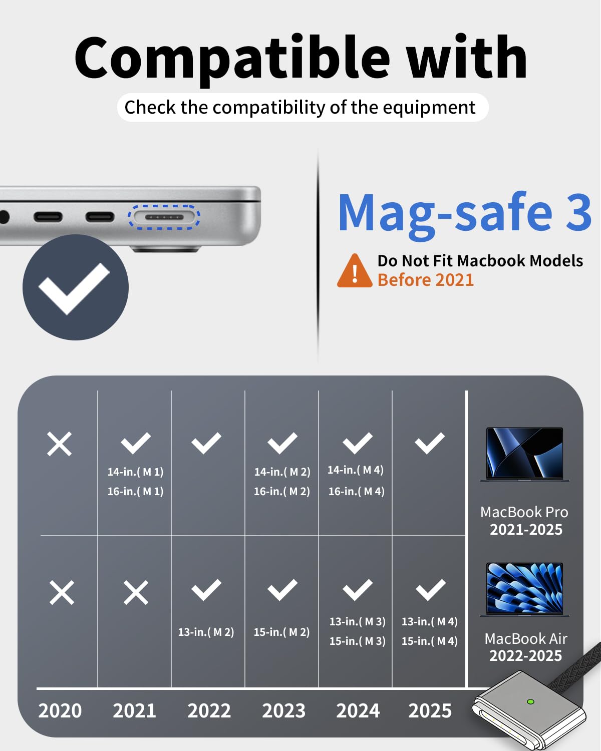 Detalle de Yihele 140W USB-C to Mag 3 Cable (6.6ft) for MacBook Air Pro M2–M5