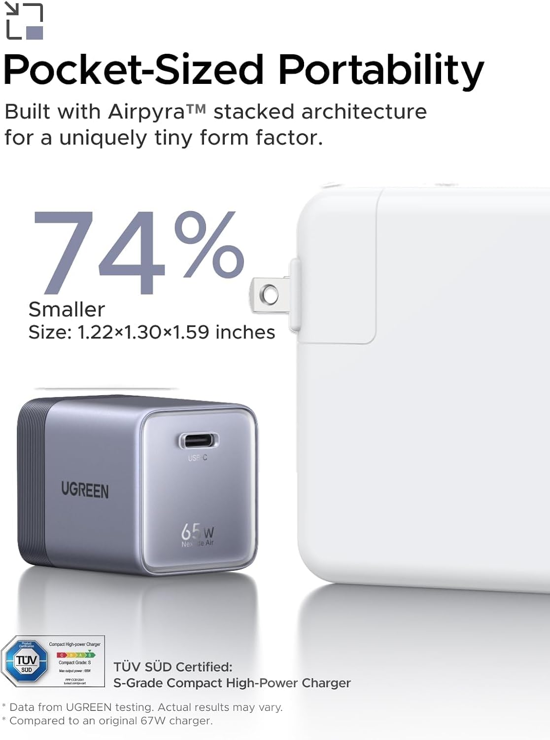 Detalle de UGREEN Nexode Air 65W USB-C Charger: Foldable GaN Brick for MacBook Air and More