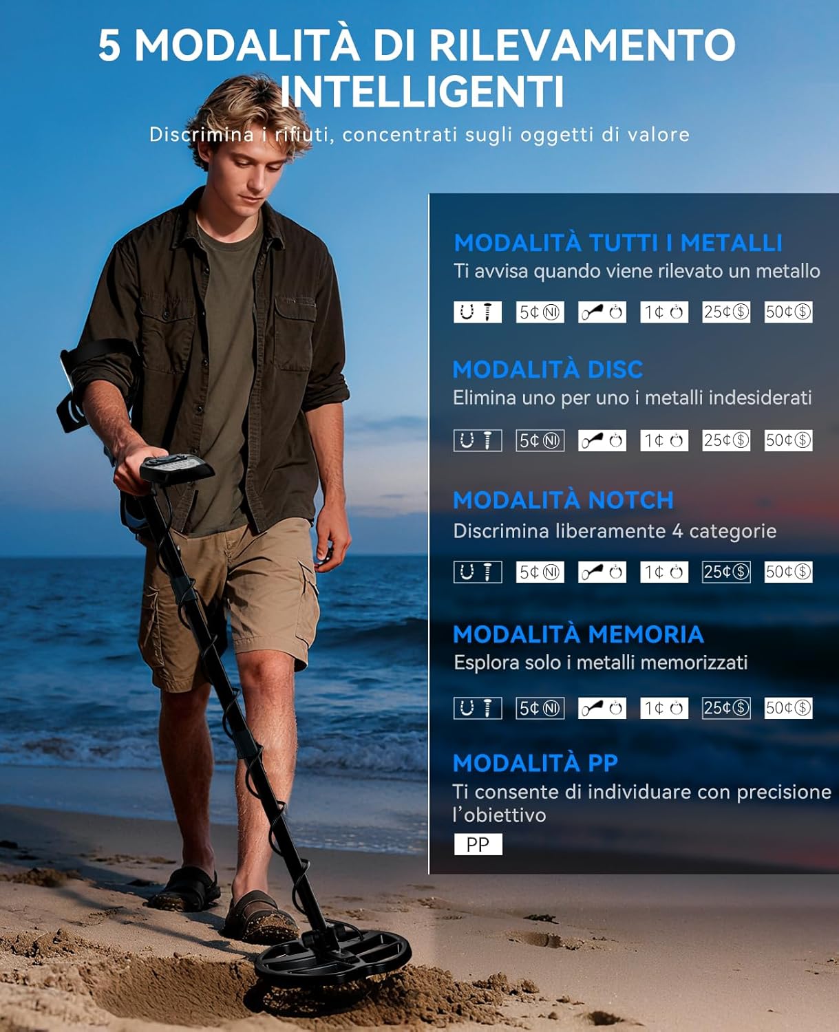 Detalle 2 de SUNPOW OT-MD16 Metal Detector Professionale 1800 mAh 📡