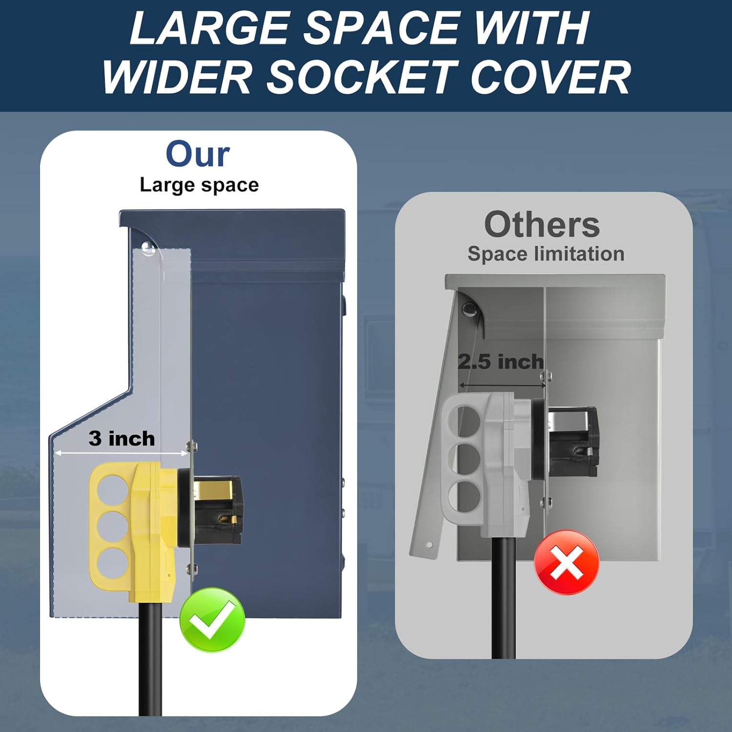 Thumbnail 1 de Umaogus RV Electrical Panel with Breaker (50/30/20A UL) Temporary RV Outlet Box, Outdoor Weatherproof Metal Enclosure