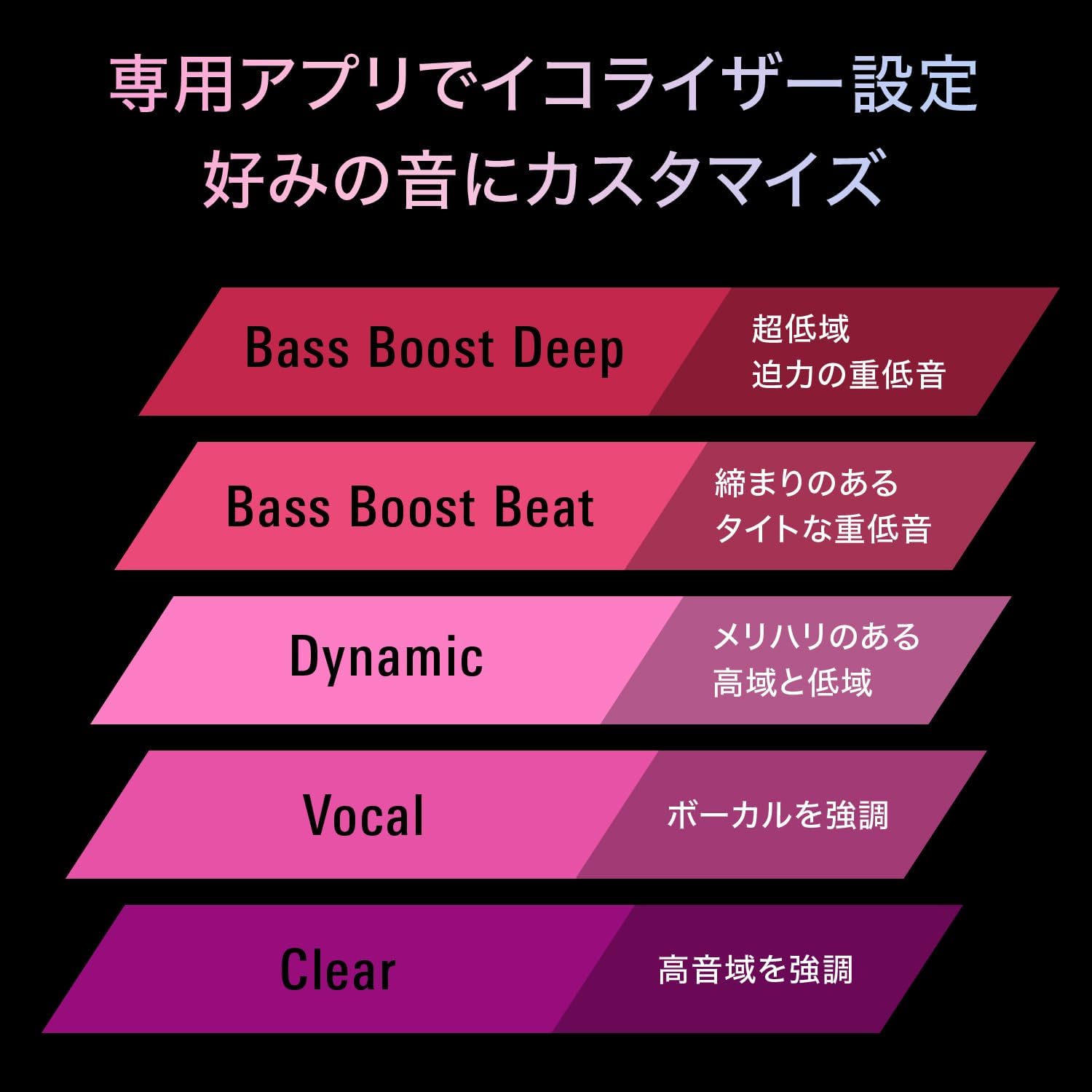 Thumbnail 5 de オーディオテクニカ ATH-CKS30TW+ BK (E) ワイヤレスイヤホン、重低音・ノイズキャンセリング・IP55