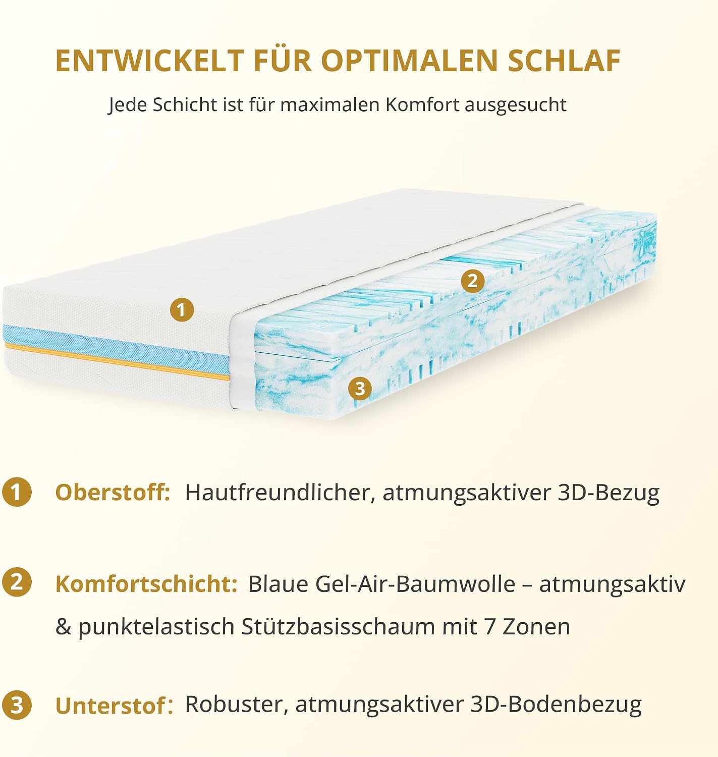 Thumbnail 6 de NAPSIE Matratze 90x200 cm 7-Zonen Kaltschaum