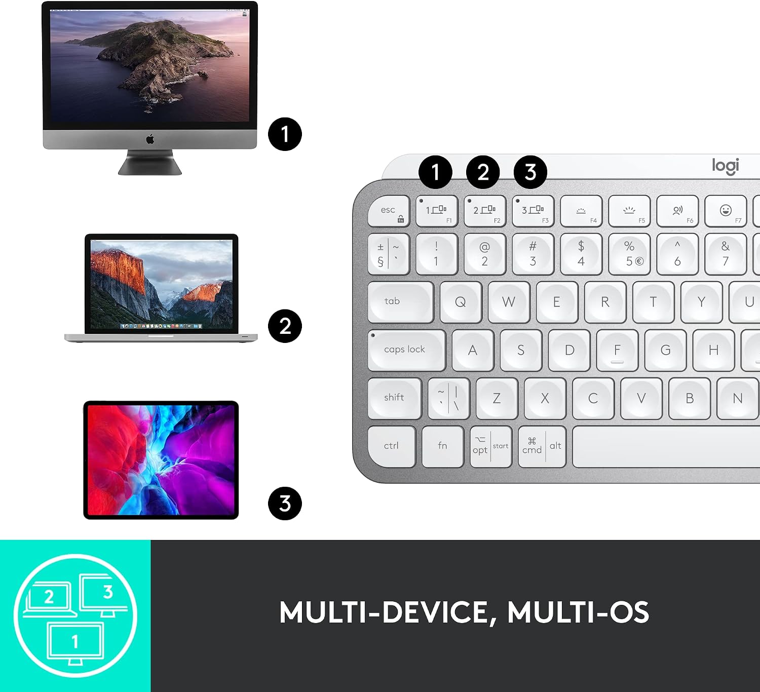 Thumbnail 6 de Logitech MX Keys Mini Wireless Keyboard, Pale Gray, Backlit with USB-C Charging