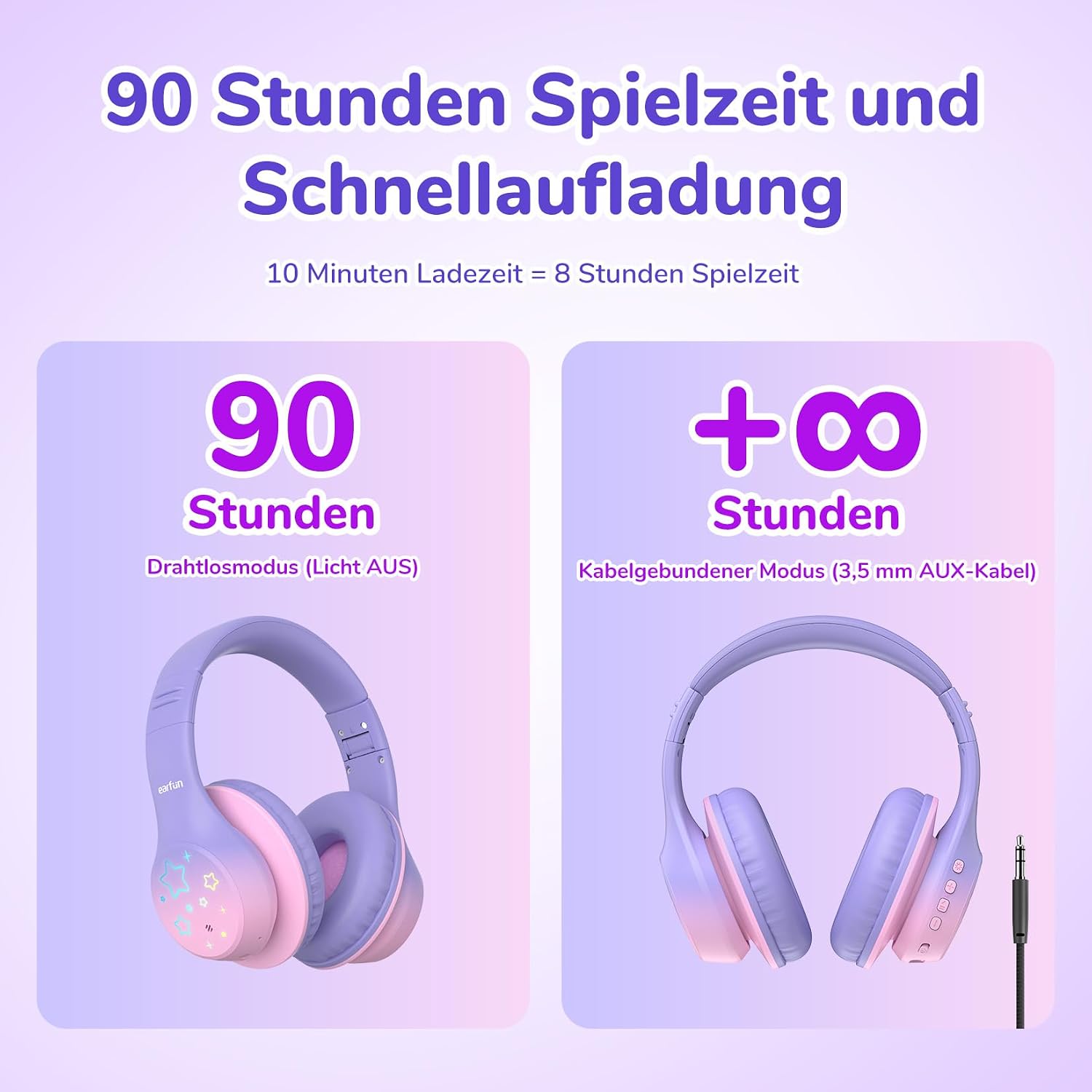 Thumbnail 5 de EarFun Bluetooth Kopfhörer Kinder