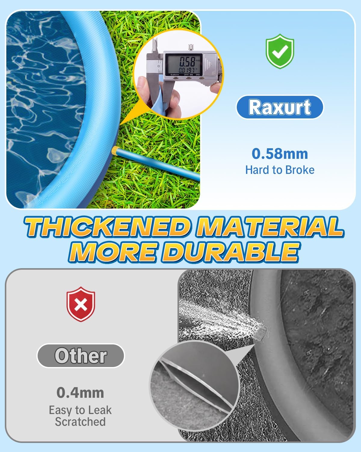 Thumbnail 2 de Raxurt Splash Pad: 0.58mm Thick Anti-Slip Splash Pad for Kids and Dogs