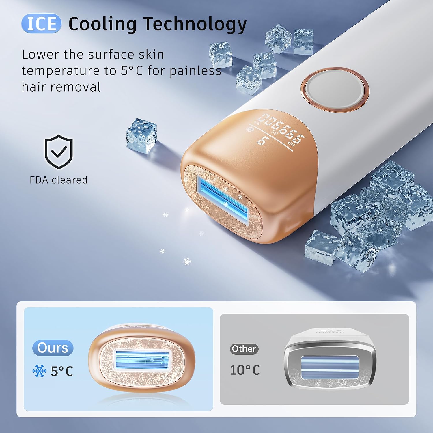 Detalle 2 de Ubroo IPL Hair Removal Device 3-in-1 🪒