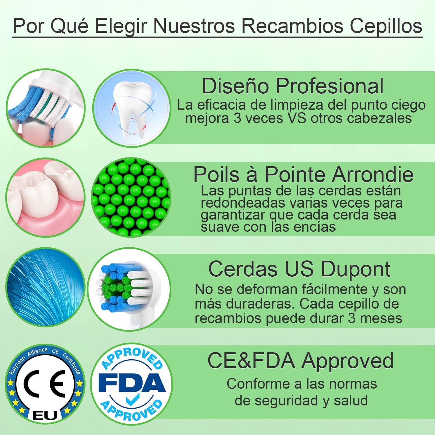 Thumbnail 4 de Qitizu Recambios Cepillos Compatible Oral B 40 unidades