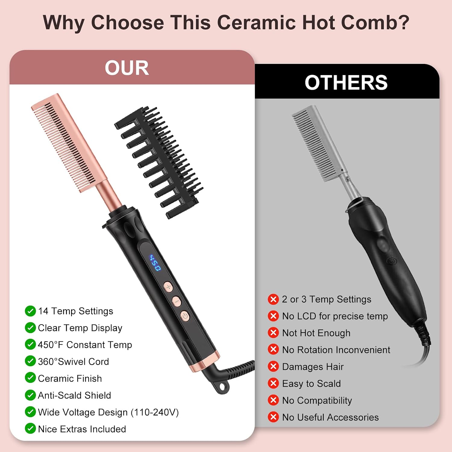 Thumbnail 5 de Electric Hot Comb for Wigs & Afro Hair with Ceramic Plates – 14 Heat Settings, Auto Shut Off and Dual Voltage