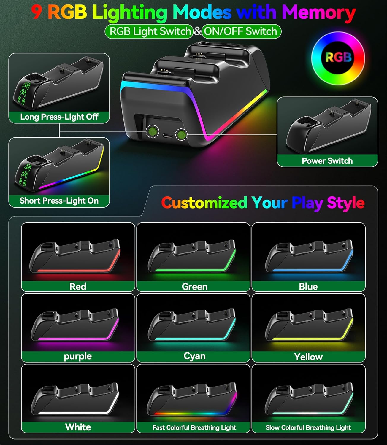 Thumbnail 4 de Xbox Controller Charger Station with 4 x 5520mWh Rechargeable Battery Packs