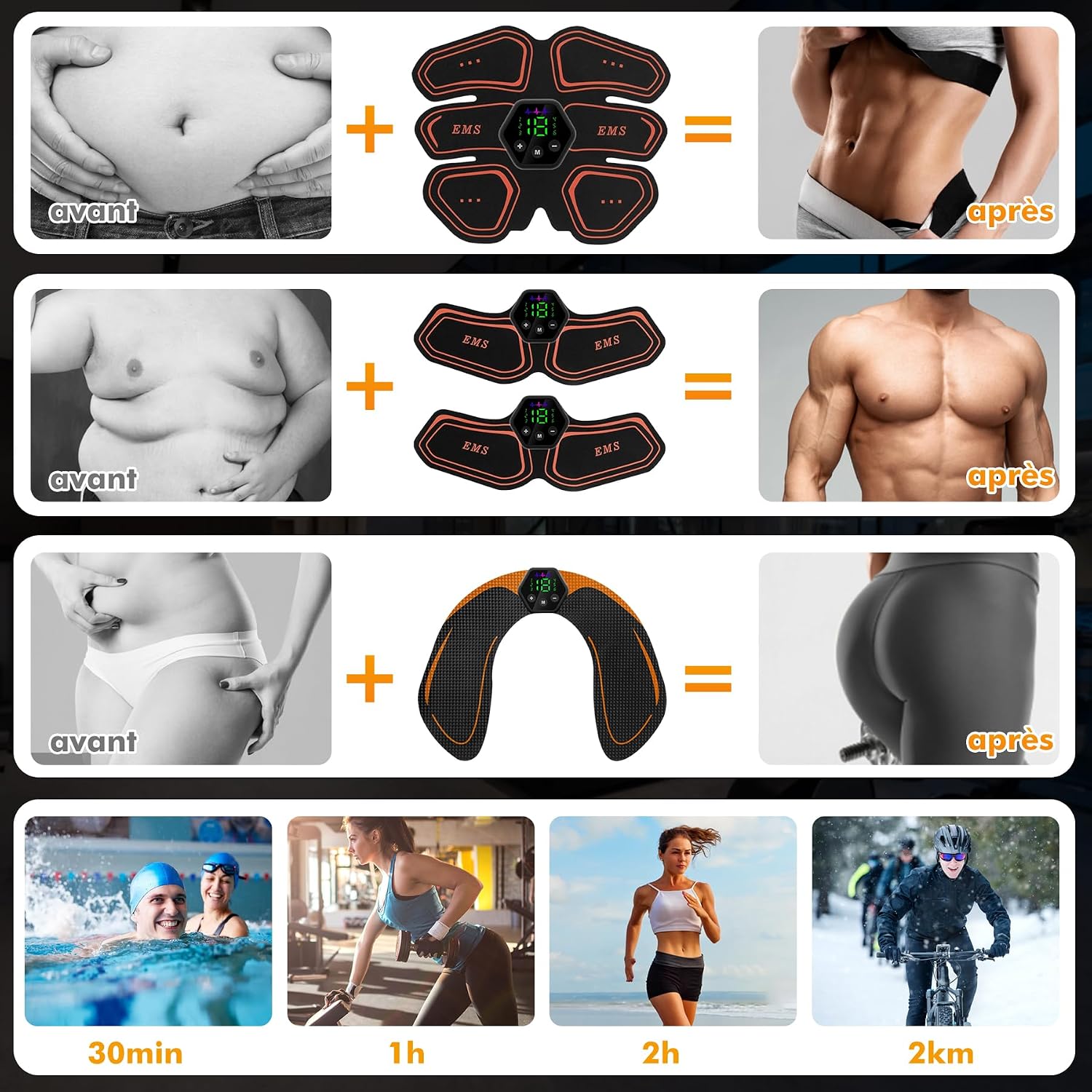 Detalle de iWarmbase EMS Muscle Stimulator — Portable Six‑Mode Ab Trainer for Full Body Tonin