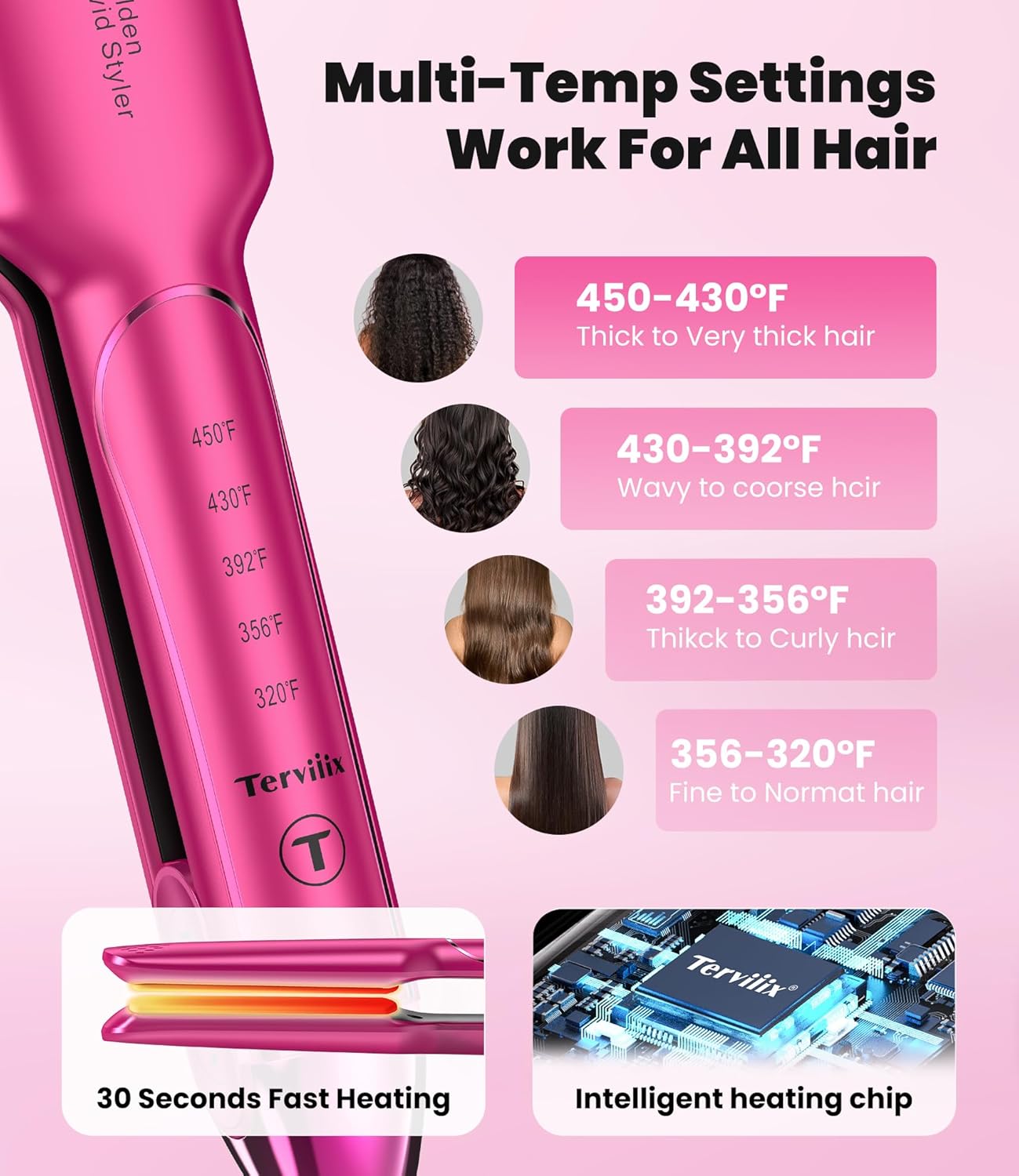 Detalle 2 de Terviiix Flat Iron Hair Straightener – 1-3/4 Inch Wide Plate, Ceramic & Tourmaline for Salon-Grade, One-Swipe Results