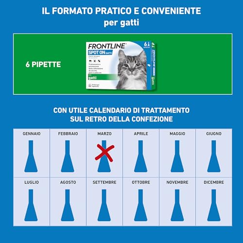 Detalle de FRONTLINE Spot On Gatti 6 Pipette da 0,5 ml: antipulci e antiparassitario per gatti e gattini
