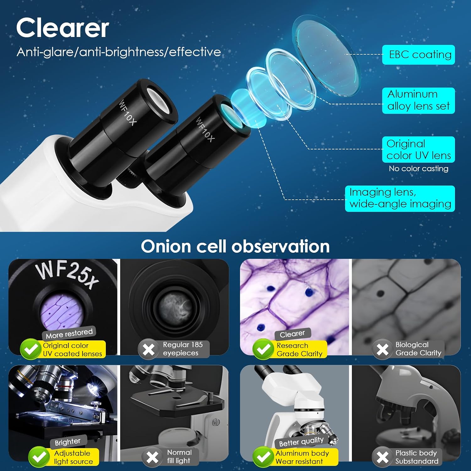Detalle de Cowiewie Microscopio Binoculare 40X-1000X