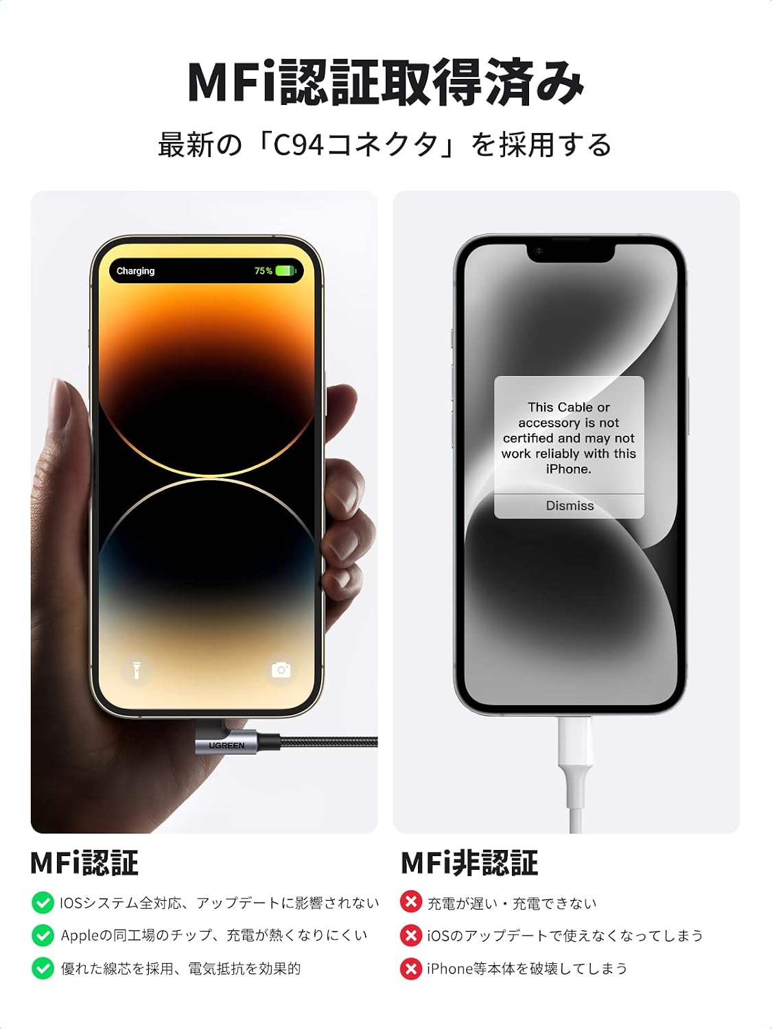 Detalle de UGREEN USB-C to Lightningケーブル 1m|L字型・MFi認証・最大3A対応