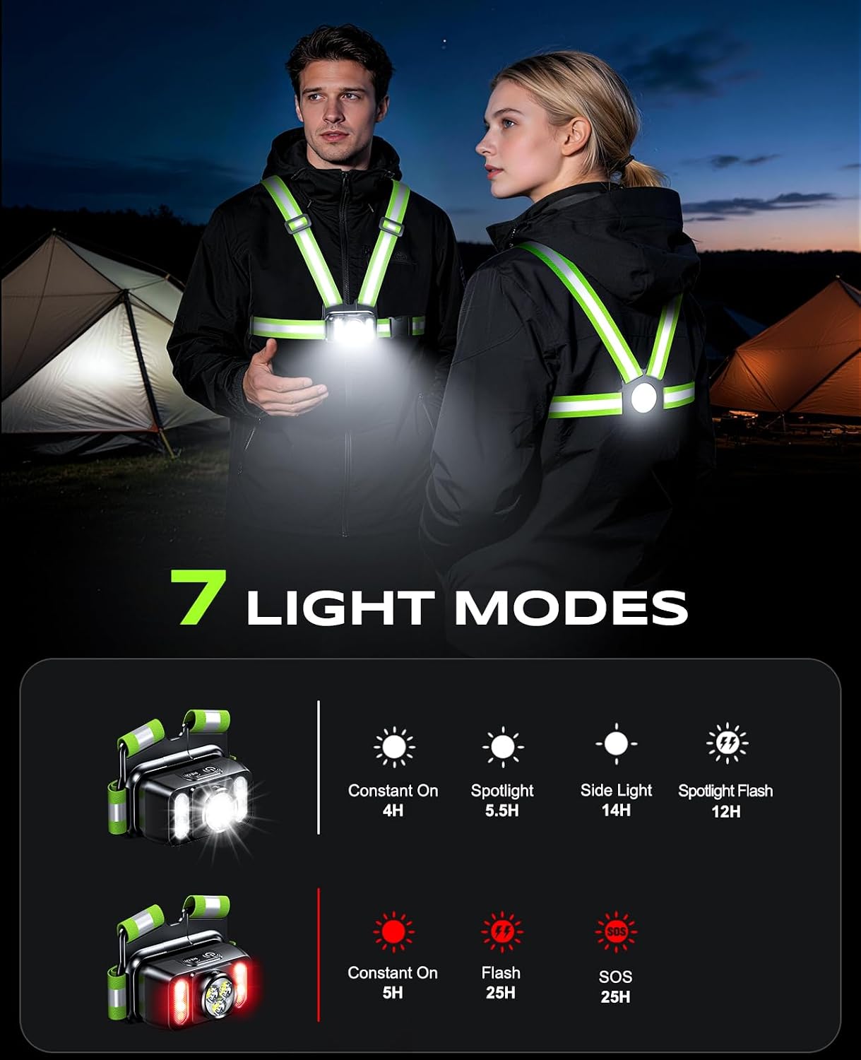 Detalle de Mohard SJB81 hardloopvest met lamp, 550 lumen, 7 standen en IPX4