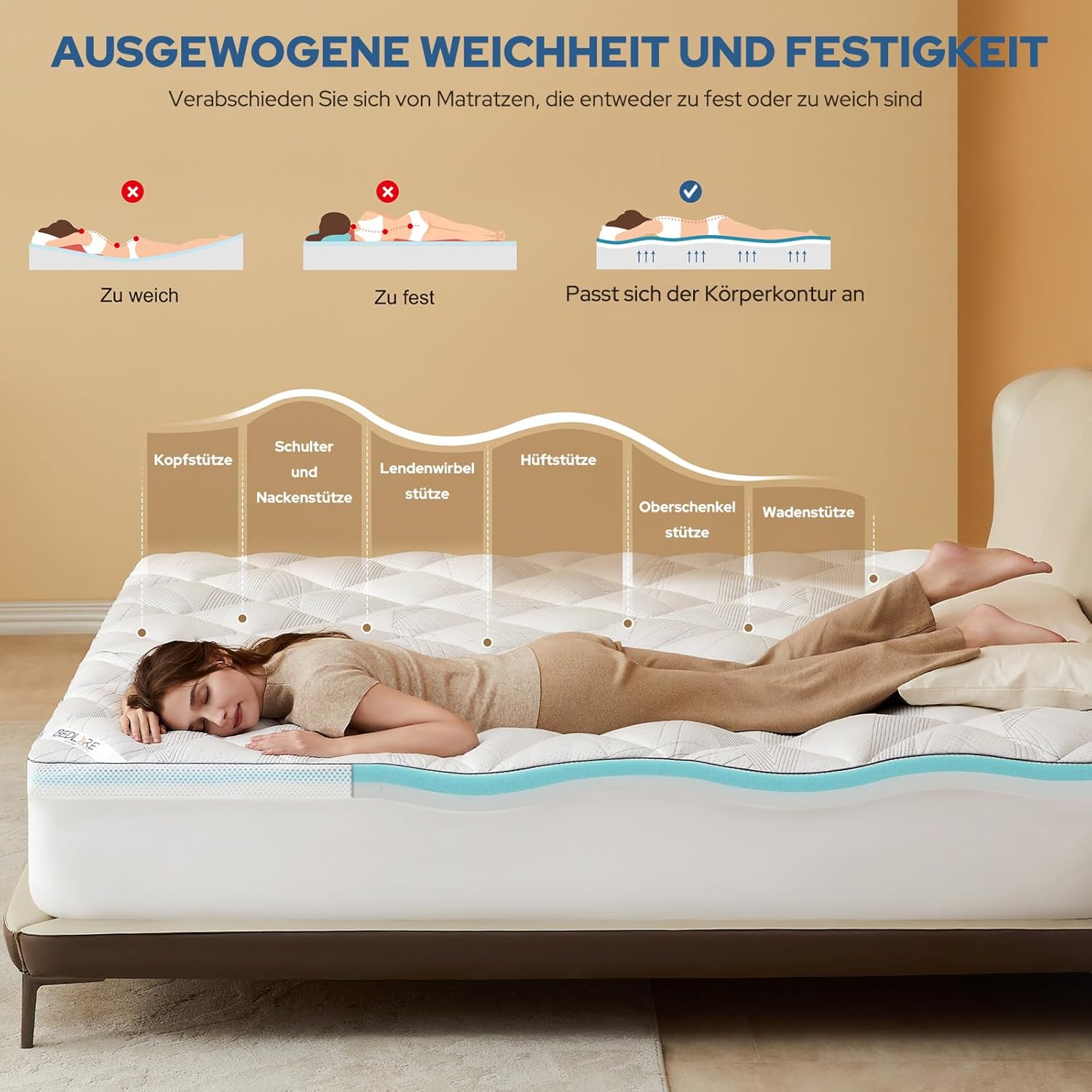 Thumbnail 4 de BEDLORE Matratzen Topper 140 × 200 cm – Dual-Layer Memory Foam mit kühlendem, atmungsaktivem Bezug