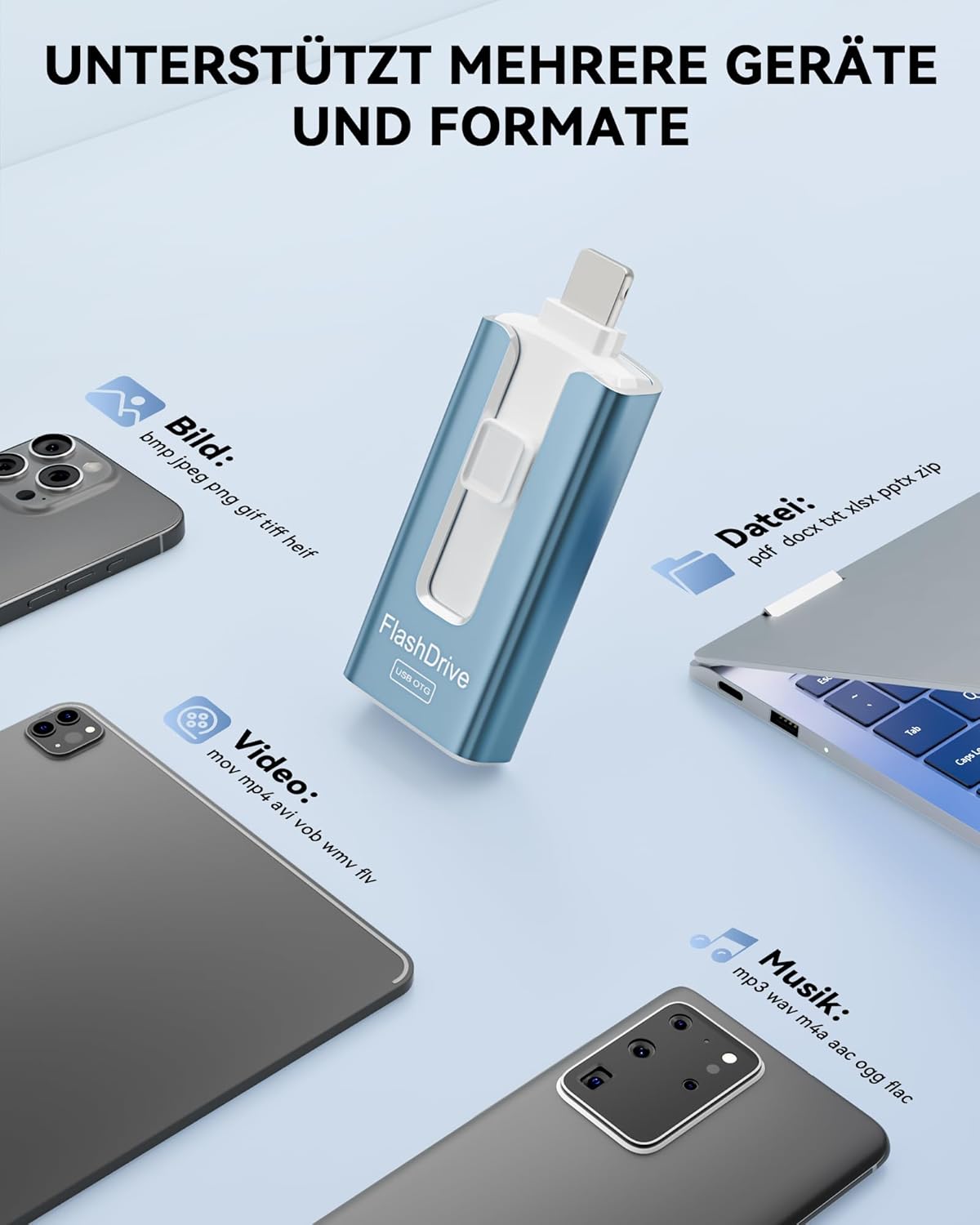 Thumbnail 4 de GNASEET USB Stick 256GB für Phone — 4 in 1 Speicher Blau