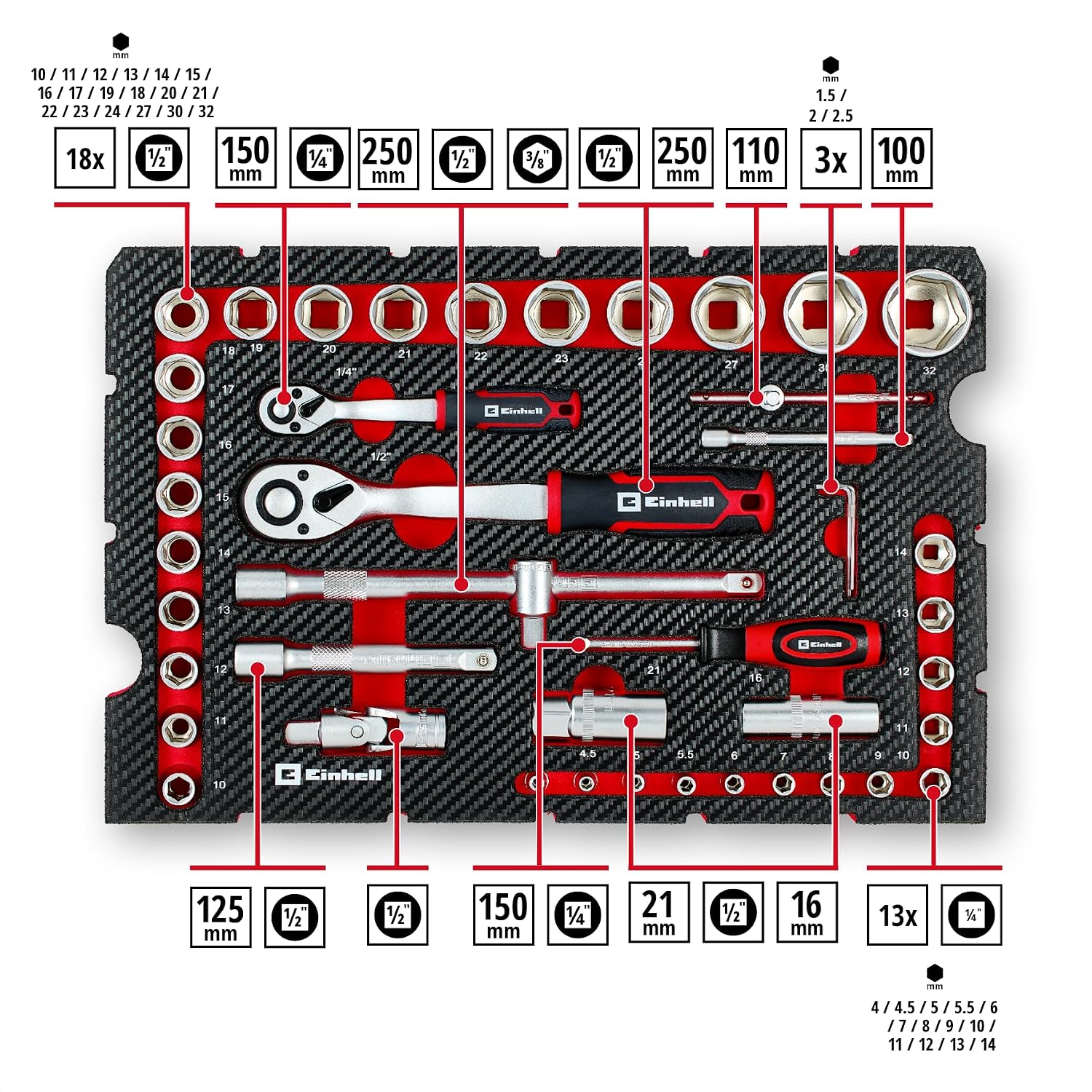 Thumbnail 2 de Original Einhell E-Case coffret à outils 92 pièces pour atelier