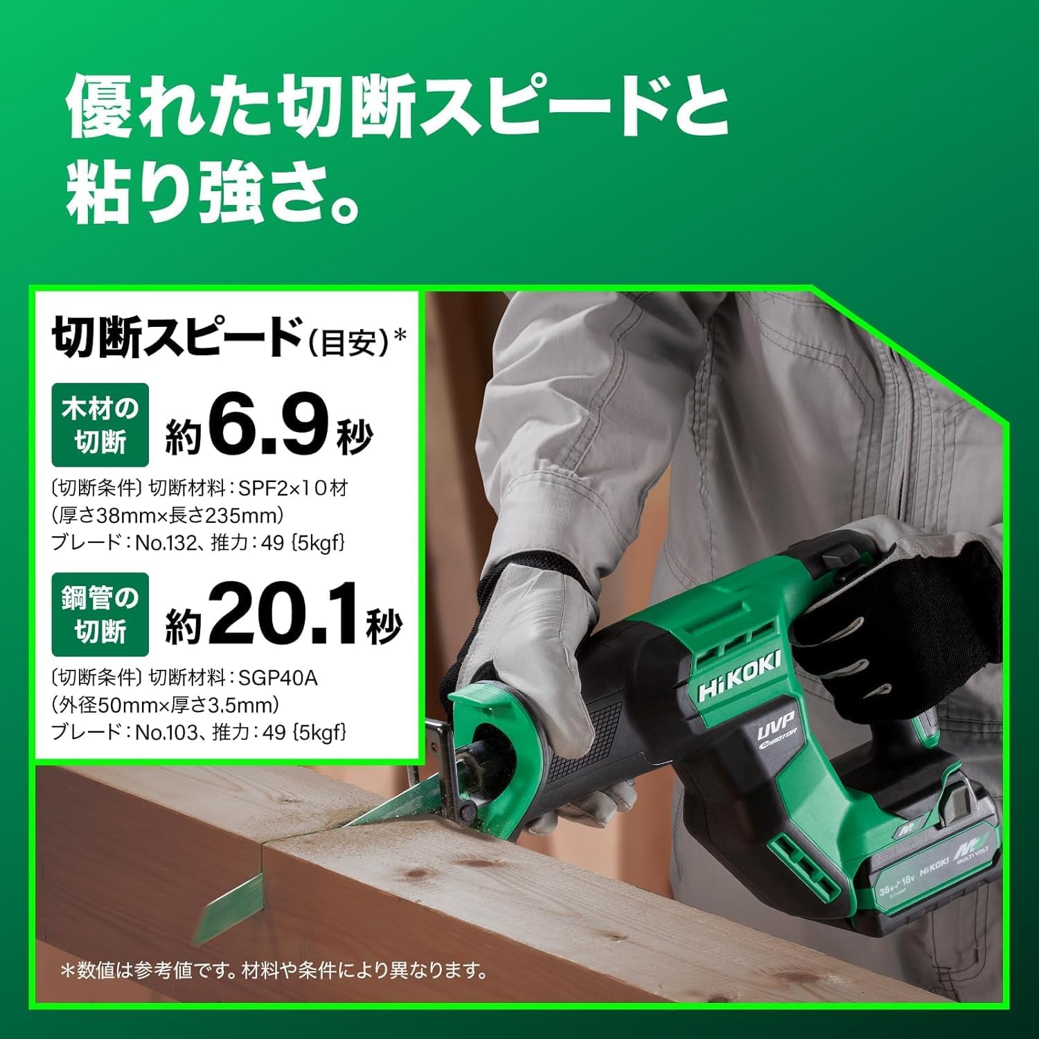 Thumbnail 3 de HiKOKI CR36DMA 36V充電式セーバソー 軽量コンパクト・低振動・LEDライト搭載