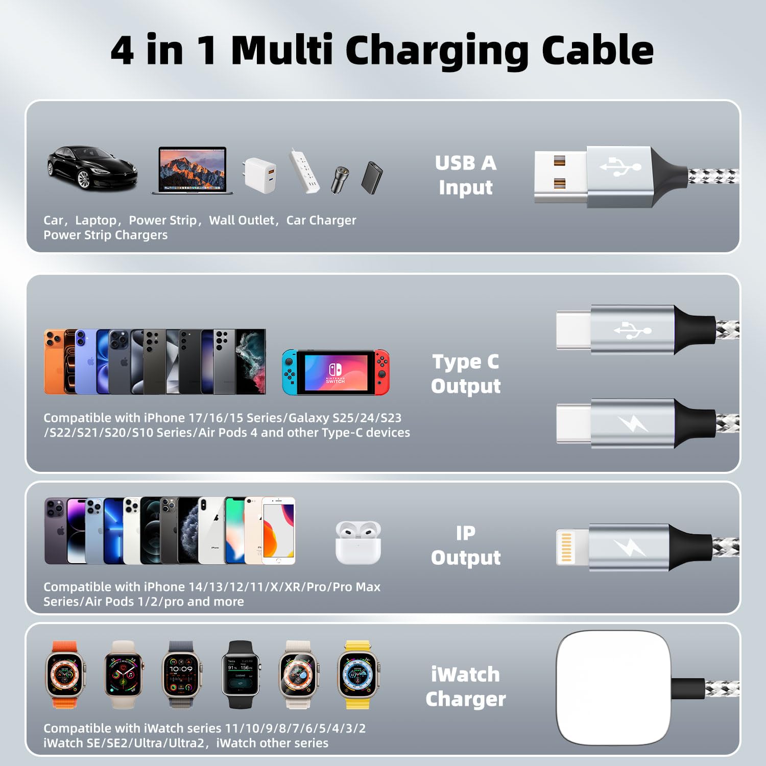 Thumbnail 6 de Firsting Travel Essentials 4-in-1 Charging Cable, 3-Pack, 5 ft, USB-A