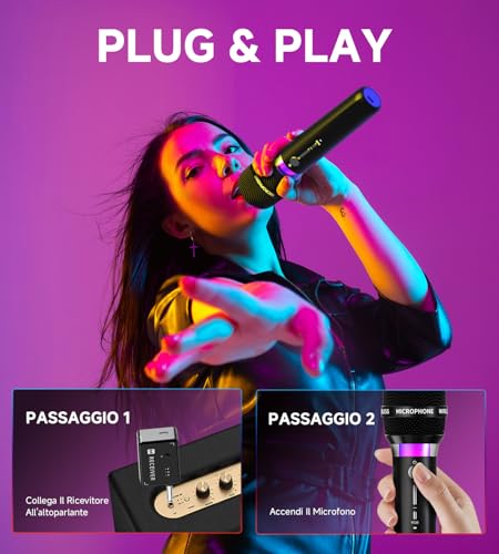 Detalle de ECHOMUSSY Microfono Wireless Doppio: 2 microfoni, portata fino a 60 m, LED e 40 ore di autonomia