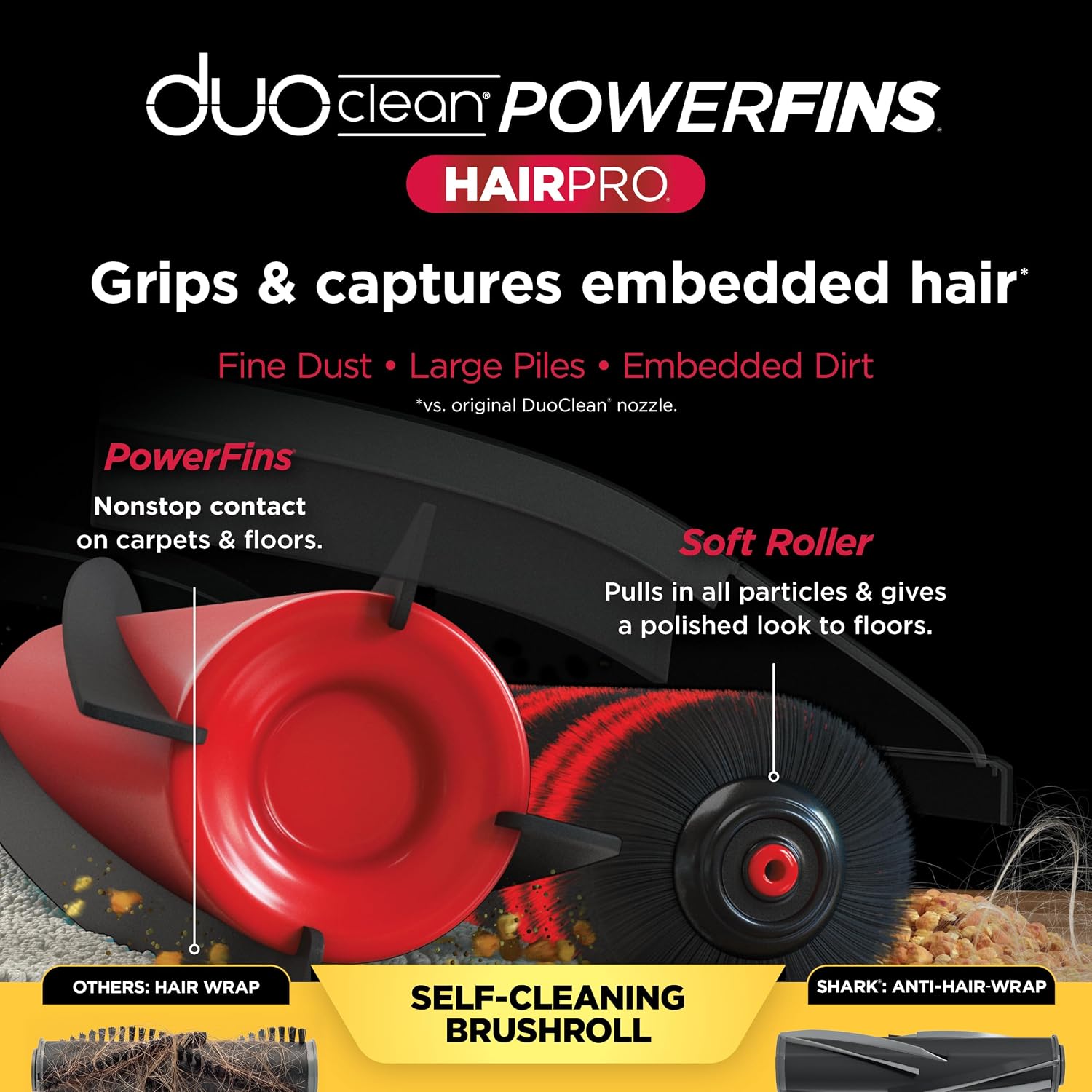 Thumbnail 4 de POWERDETECT Upright Vacuum AZ4002 for Pet Hair
