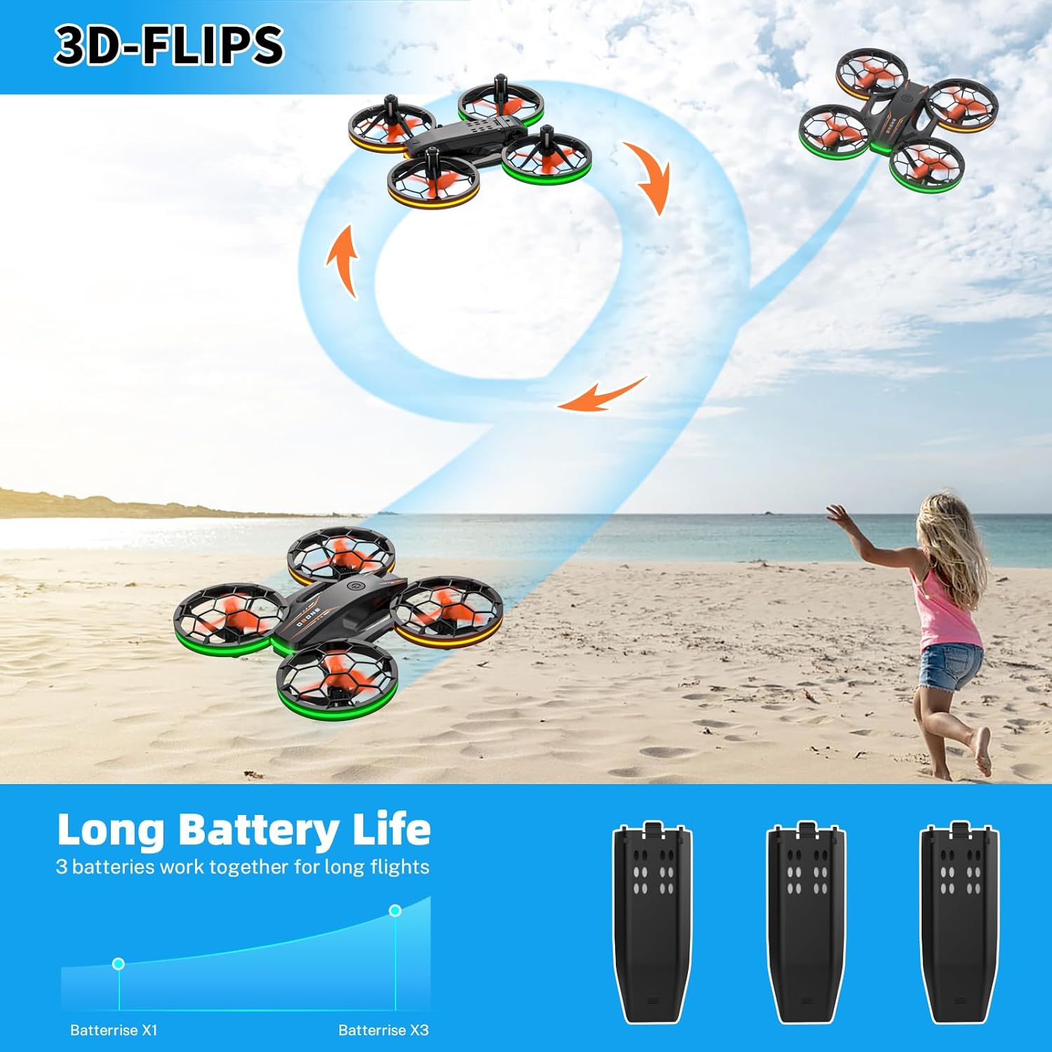 Thumbnail 4 de Drone Enfant 3 batteries RC 27 minutes