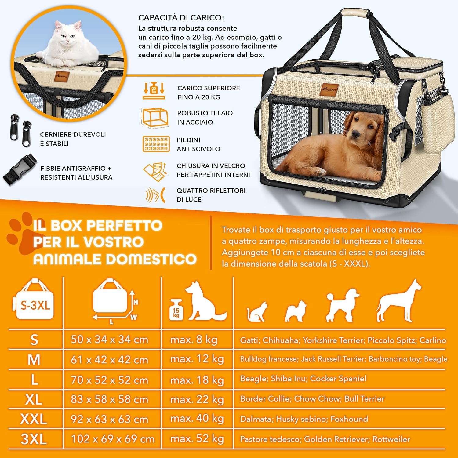 Detalle de TRESKO Box per cani pieghevole con tappetino per mangiare e spatola, trasportino robusto beige (M)