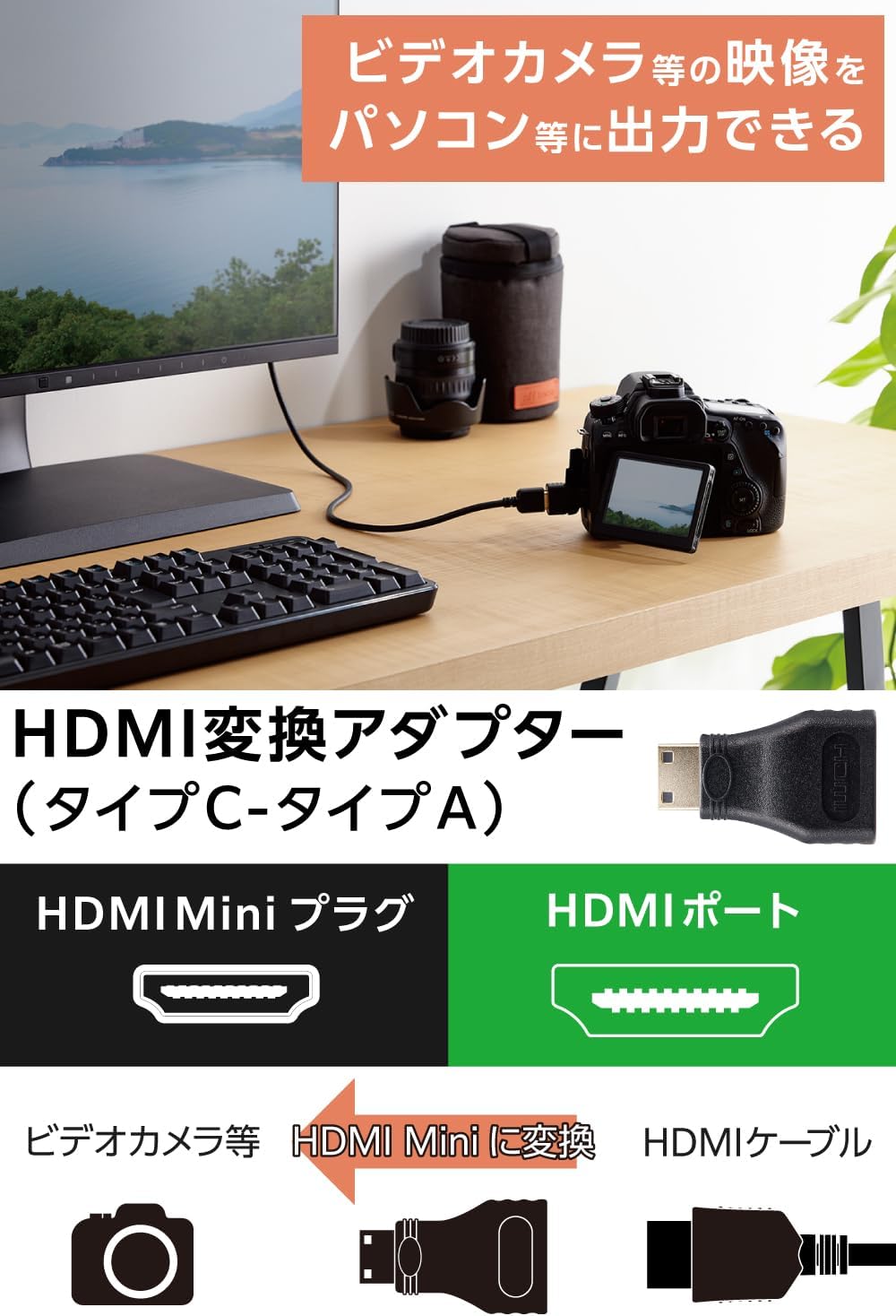 Detalle 2 de エレコム ECAD-HDAC3BK HDMI変換アダプター 4K/60Hz・18Gbps対応