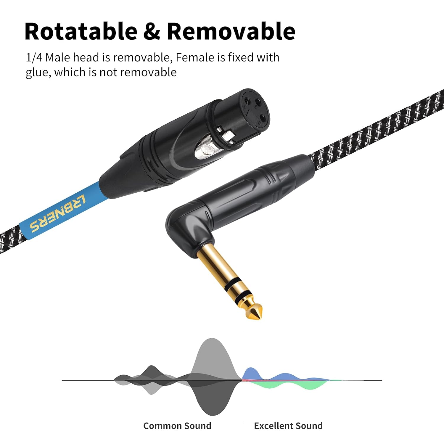 Detalle de Lrbners TC161GYX002-15 5FT Right-Angle TRS-to-XLR Cable, Braided Shield