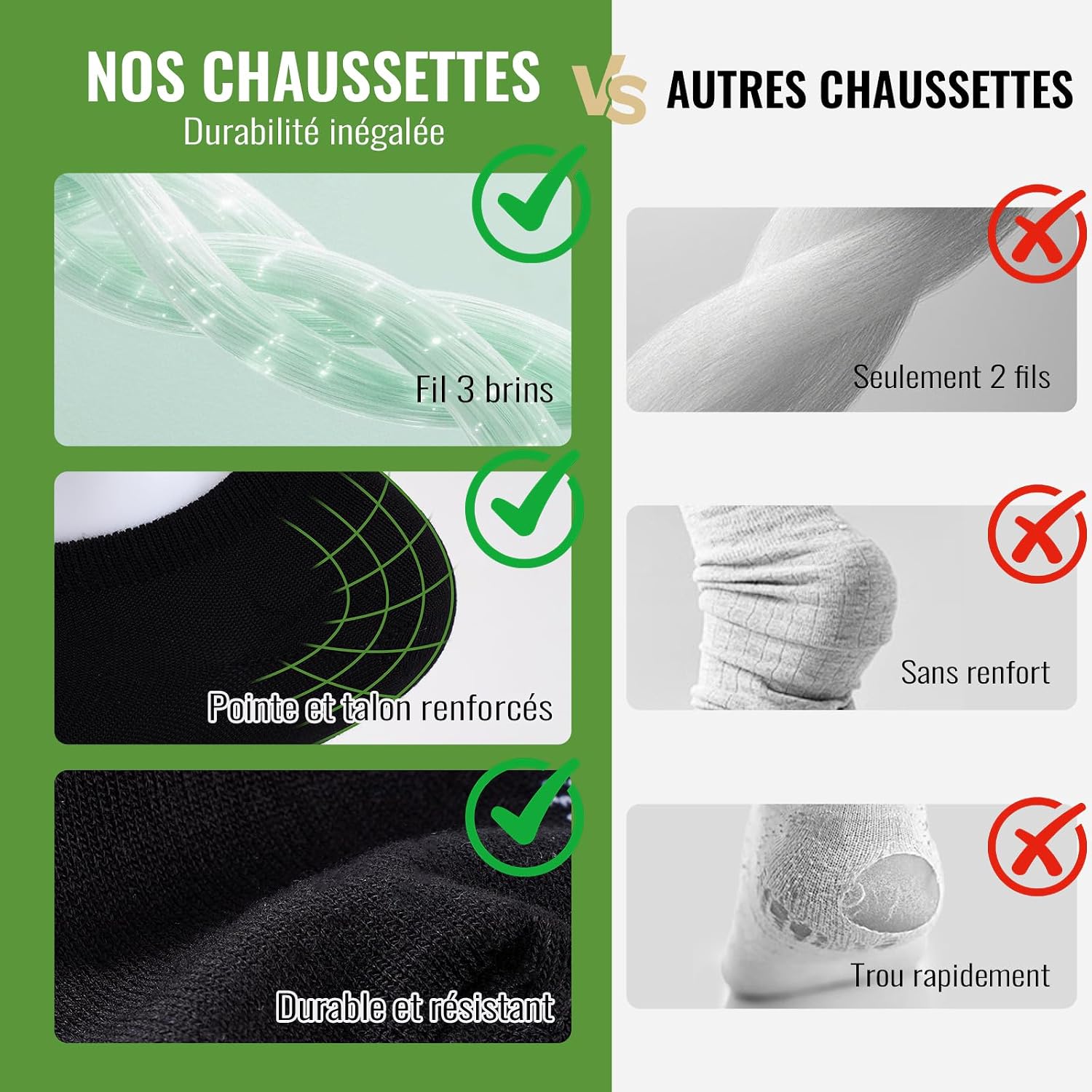 Detalle de Effeet 10 Paires Chaussettes Basses Bambou – Unisexe, Séchage Rapide, Ultra-Douces, Anti-Transpiration, Noir/Blanc (43-46)